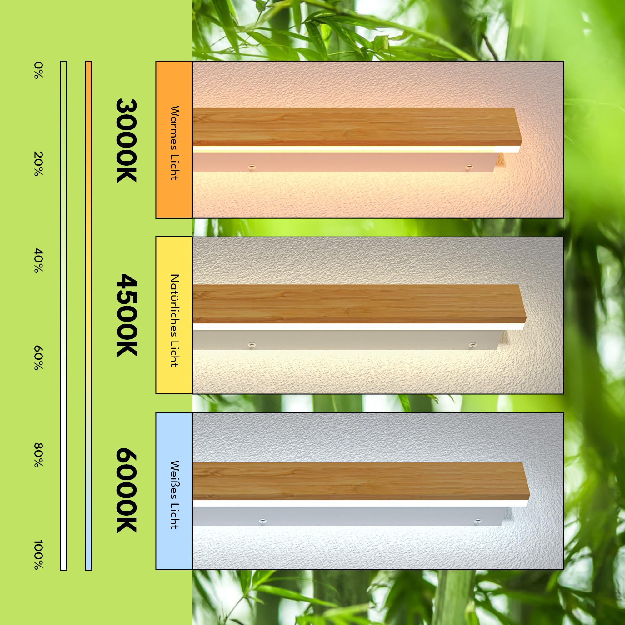 AOEH Lampada Da Parete In Legno Illuminazione Da Parete Lunga Led Appliques Per Interni Lampada A Muro Moderna Dimmerabile Con Telecomando 29w Applique Per Camera Da Letto Soggiorno Corridoio, 80cm