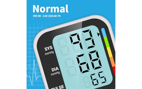 Blood Pressure: Heart Health Diary