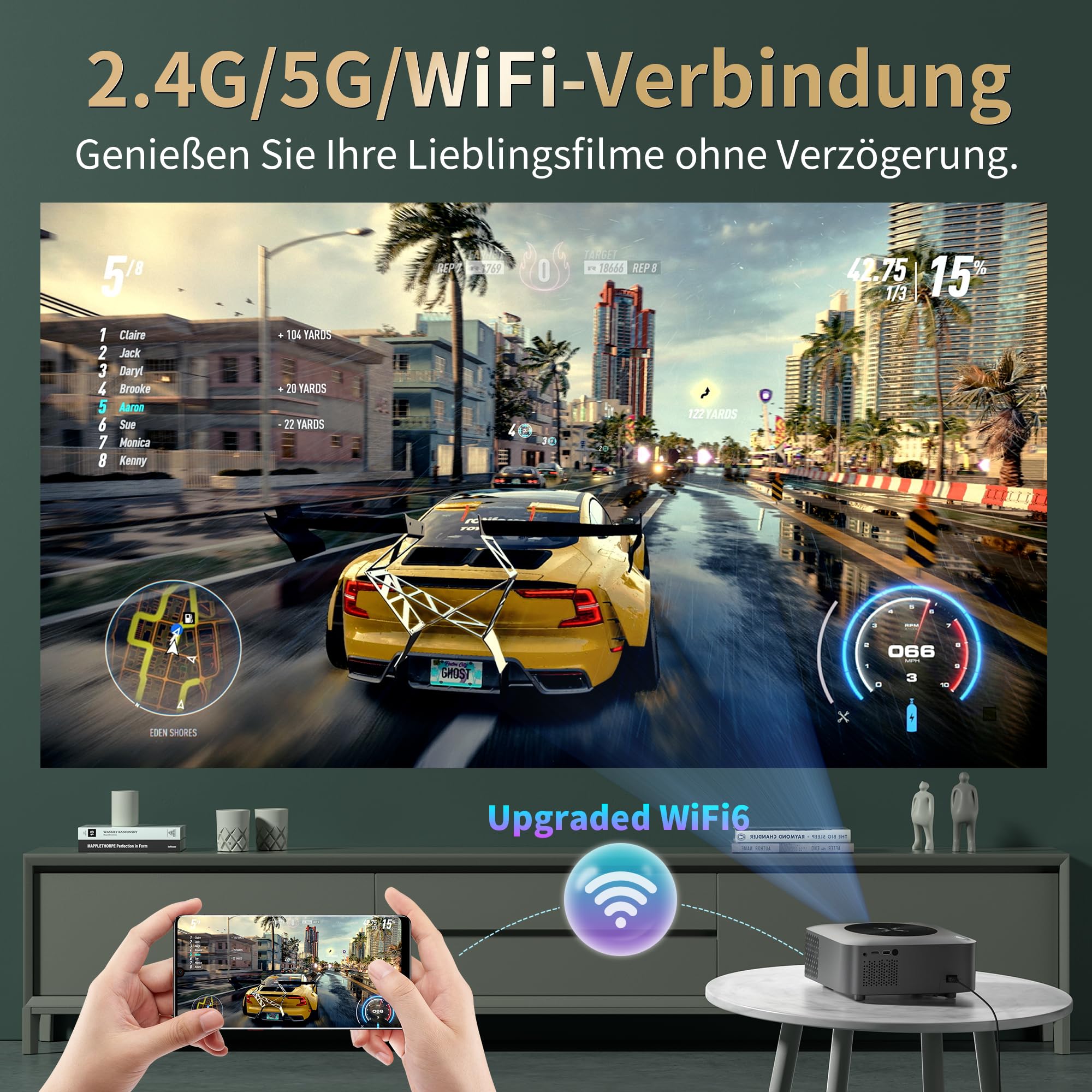 Projektor 4K, Android OS 12.0, 4 GB + 32 GB, miniprojektor z e-fokusem, WiFi6, Bluetooth 5.0, 500 ANSI, FHD 1080P, 4D Keystone, Zoom, kompatybilny z USB, AV, HDMI, smartfonem, laptopem, grami