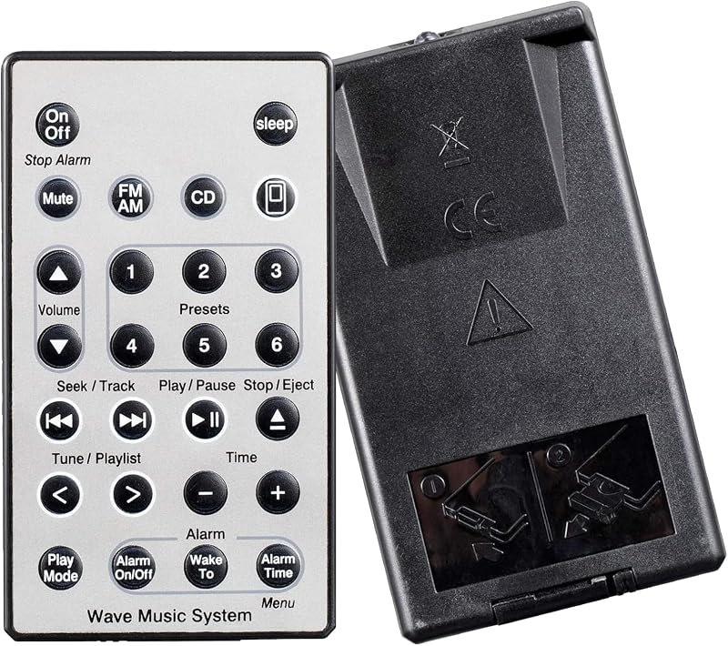 Replacement Remote Control for Bose Wave Sound Touch Music Radio System I II III IV (Without Battery)