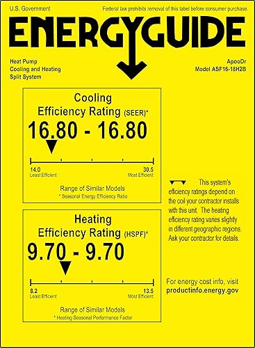 Miniatura 7 de Mini sistema inversor sin conductos de aire acondicionado dividido de 18000 BTU 18.3 SEER2 con bomba de calor 220V 1.5 toneladas, con kit de