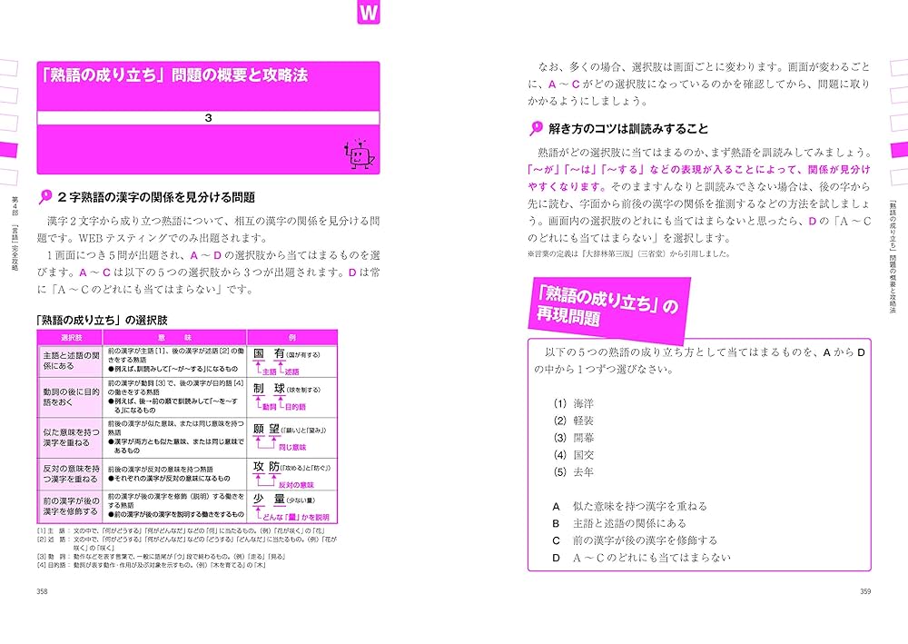 スーパーフィンガーテストFirst Stage独習テキスト スーパーフィンガーテストFirst Stage独習テキスト