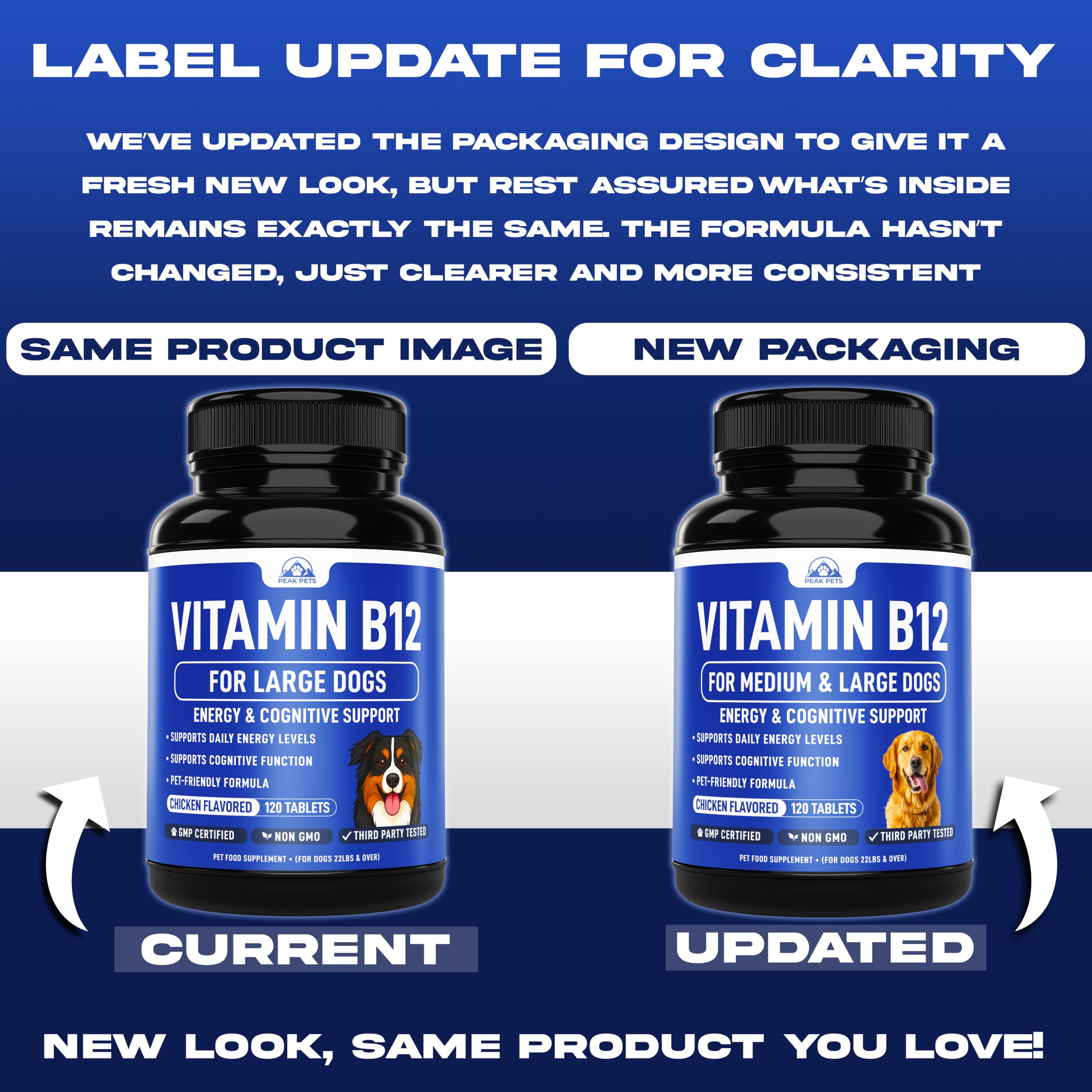 Vitamin B12 Supplement for Medium & Large Dogs with Cobalamin, Folate - Vitamin B12 for Dogs Tablet Energy & Cognitive Support - 120 Chicken Flavored Chewable Tablets -Third Party Tested, Non GMO — Amazon image 4