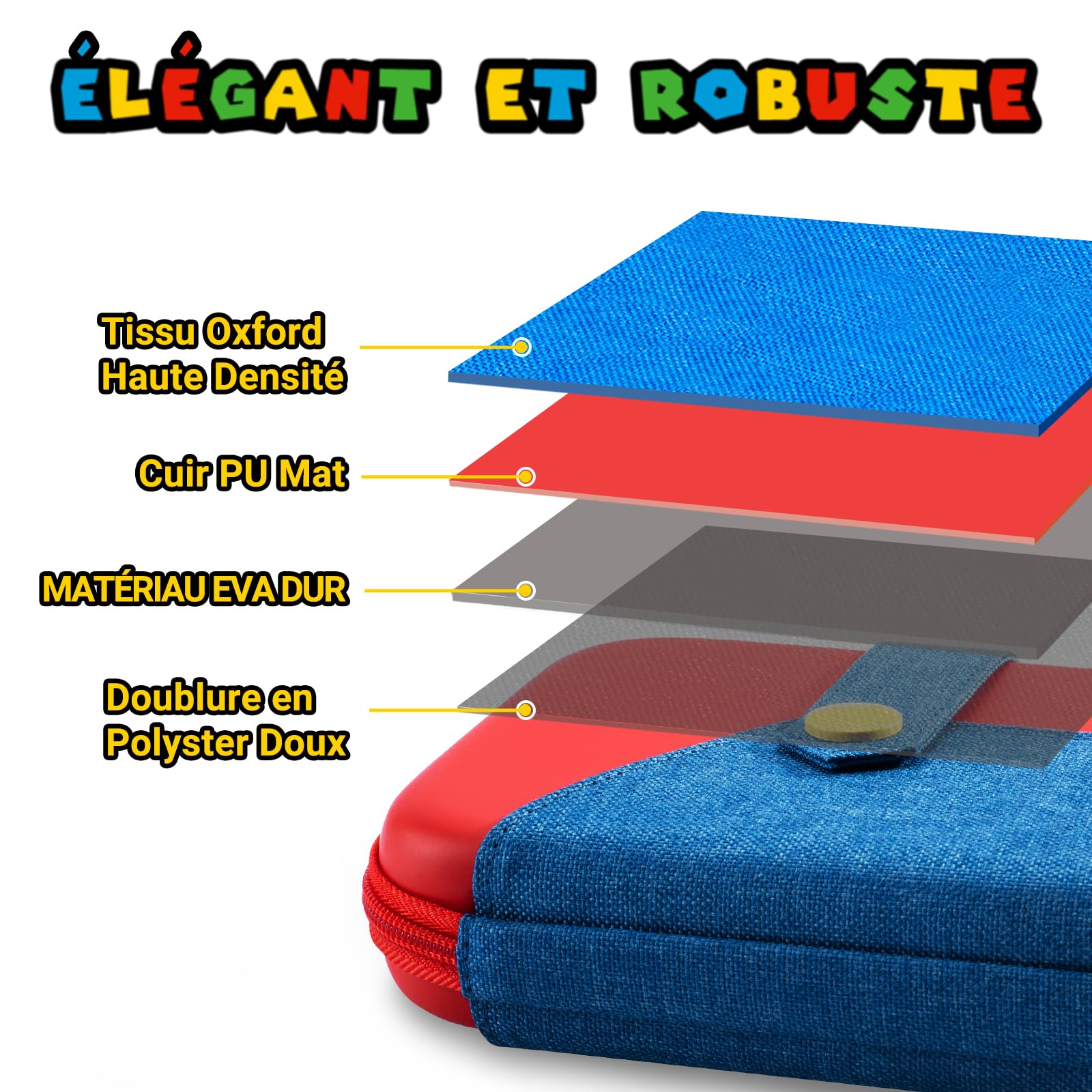 PALPOW Pochette de Transport Compatible avec Nintendo Switch 2, Housse Protection avec 10 Rangements pour Cartridges de Jeux, Etui à Coque Rigide et Stockage - Rouge Bleu