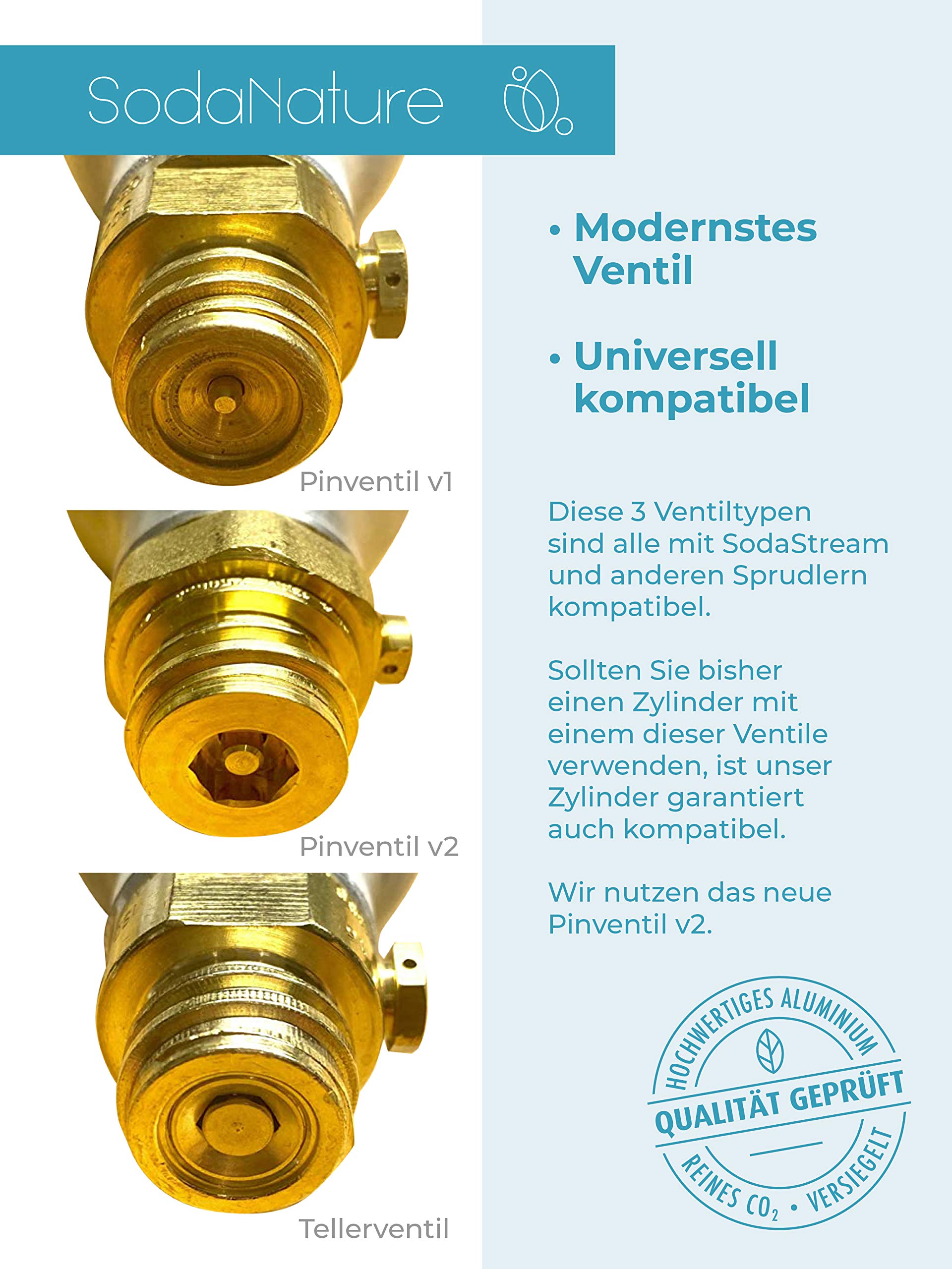 2x Premium 60L CO2 Zylinder für SodaStream (außer QC), Aarke etc. | Neu & Erstbefüllt in Deutschland | Natürliche Kohlensäure für 2x 60L | TÜV bis 2035 [425g]