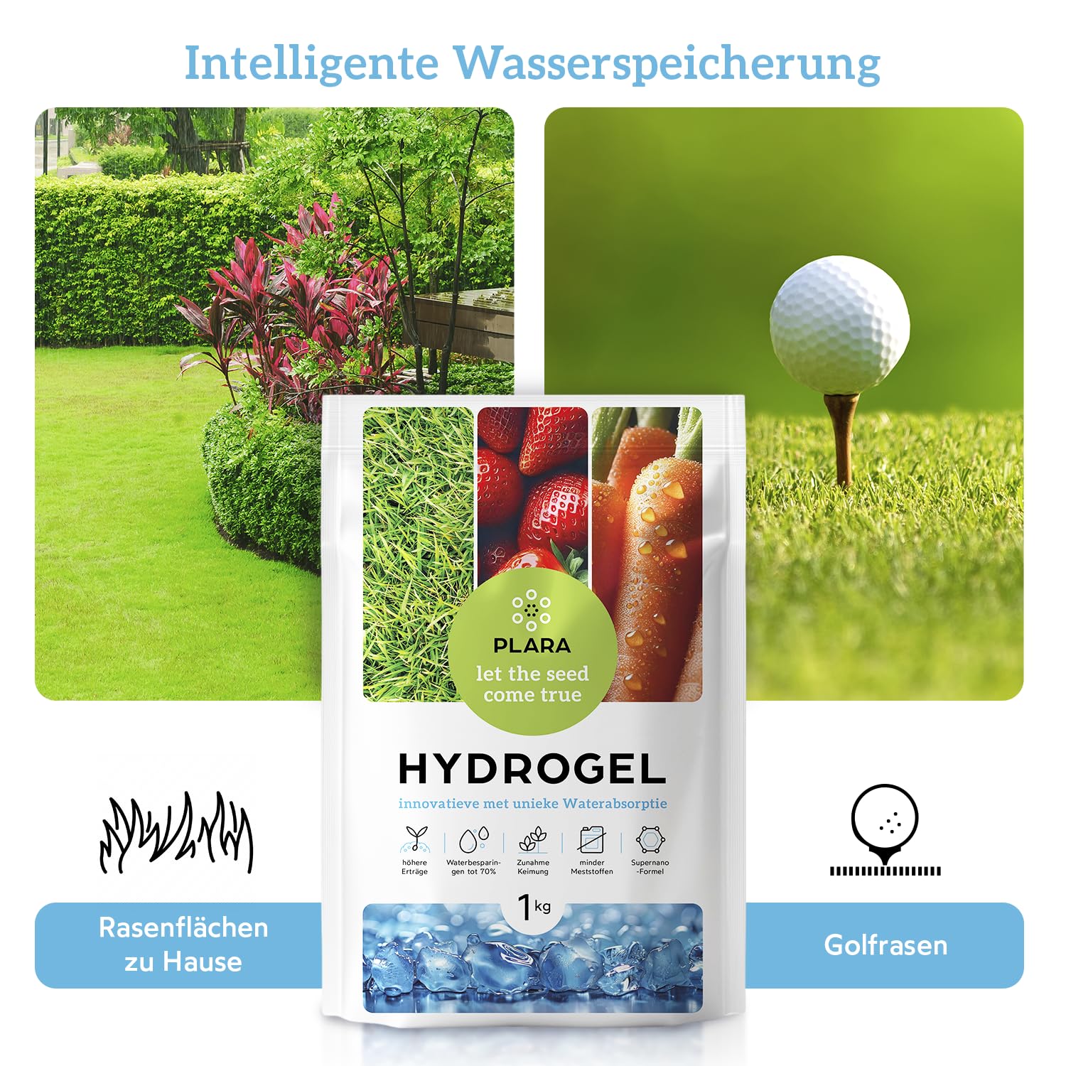 Hydrogel 2KG für Wasserspeicher für Pflanzen | Feuchtigkeitsregelung Fürpflanzen Substrat | Wasserspeicher Granulat | BIO Superabsorber Granulat für Langsame Wasserabgabe