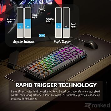 Ranked Master M65 HE 65% | Rapid Trigger Technology | Magnetic Mechanical Gaming Keyboard | 68 Keys RGB LED for PC/Mac Gamer | US Layout (POM Dye Sub Limited Edition, Clear Switch)