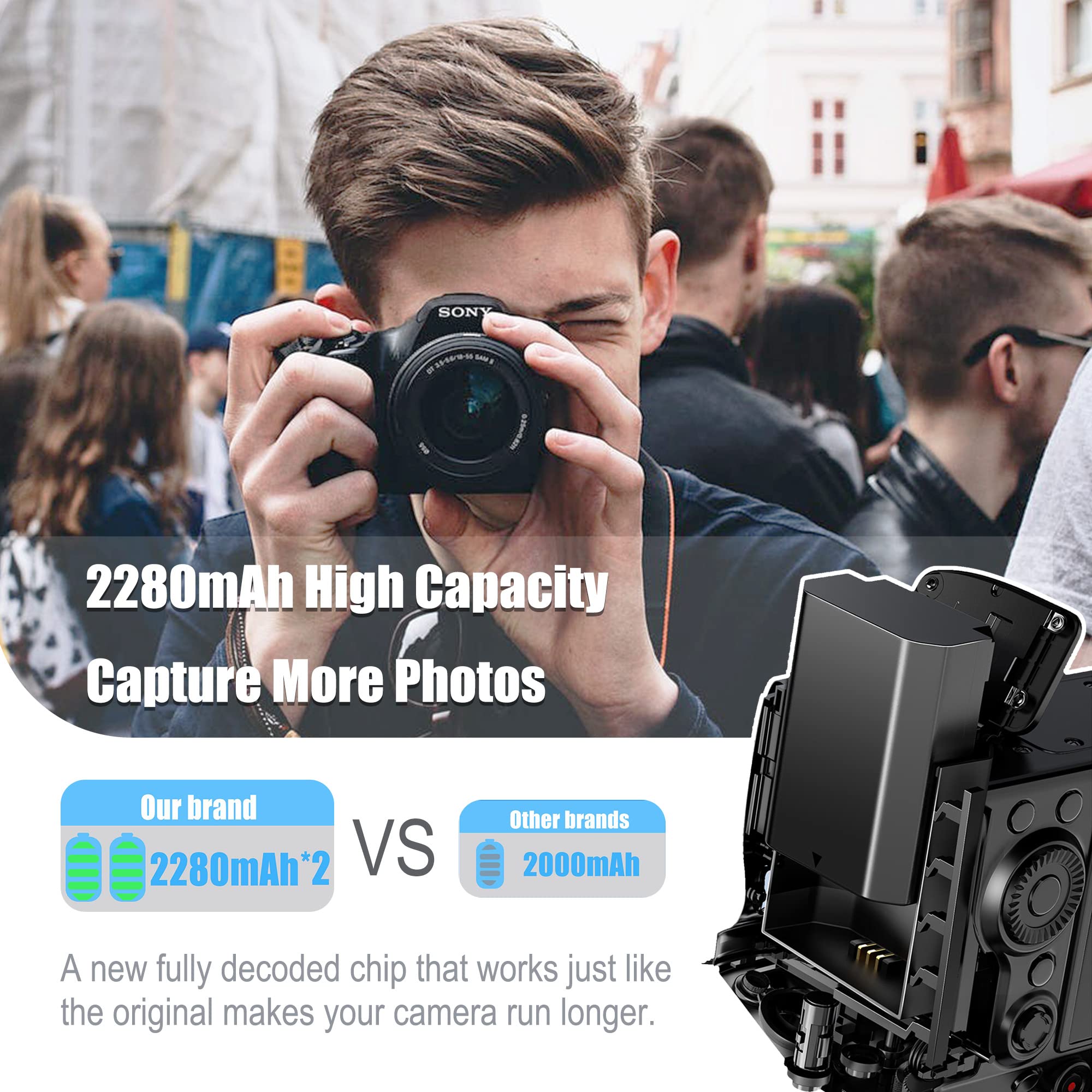 NP-FZ100 Akkus und Smart LED Dual USB Ladegerät für Sony Alpha A7III A7IV A7RIII A7R3 A7R IV A7C A7S,7III 7IV 7RIII 7R3 7R IV 7C 7S α7C, 6700 6600 A6700 A6600 A9 A9R A9S 9 9S 9R Kamera (2 Stück)