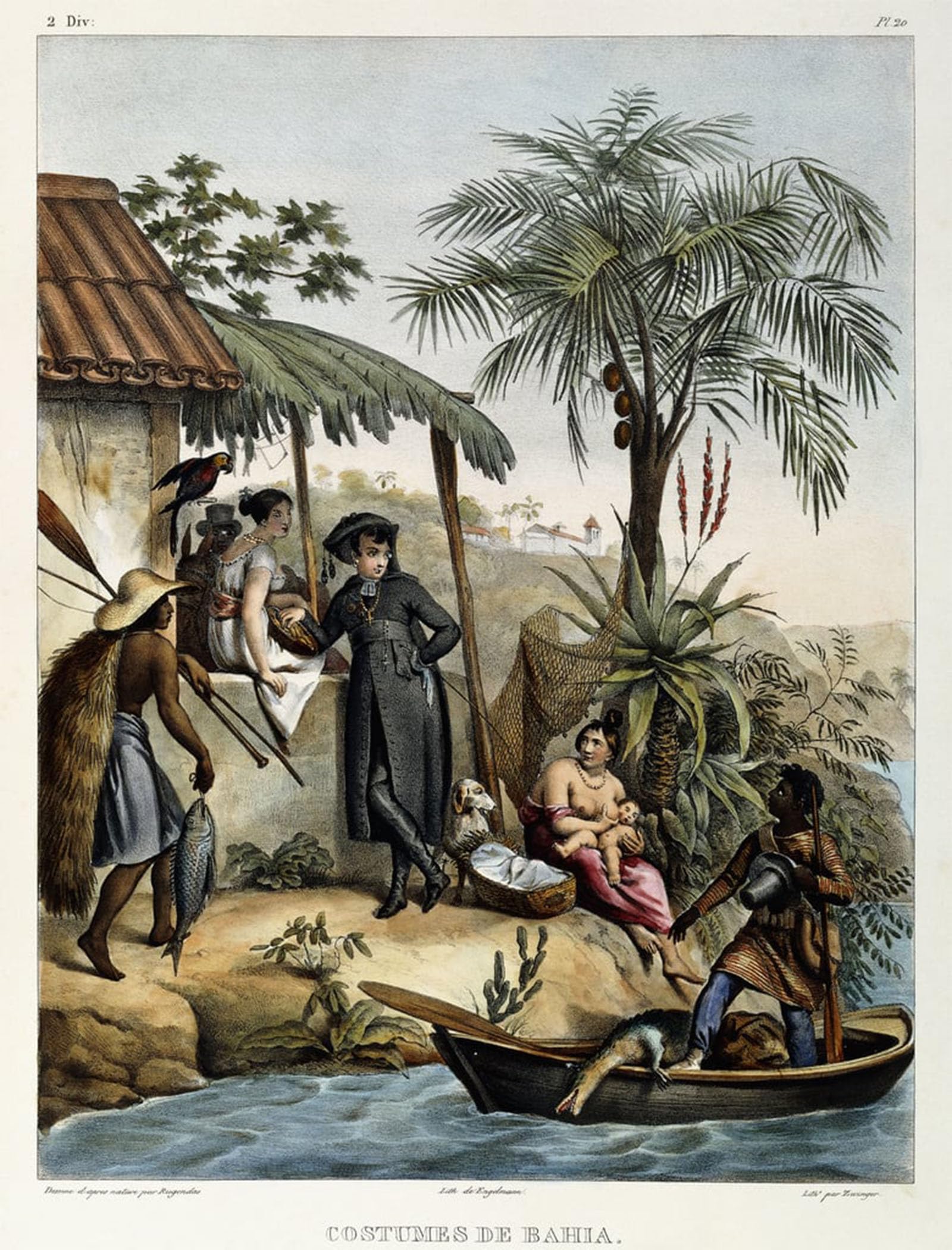 SERENDIPITP Retro Picture Poster Wall Art Pictures Painting Costumes of Bahia by Johann Moritz Rugendas Wall Art Canvas Print for Wall Decor 60x90cm