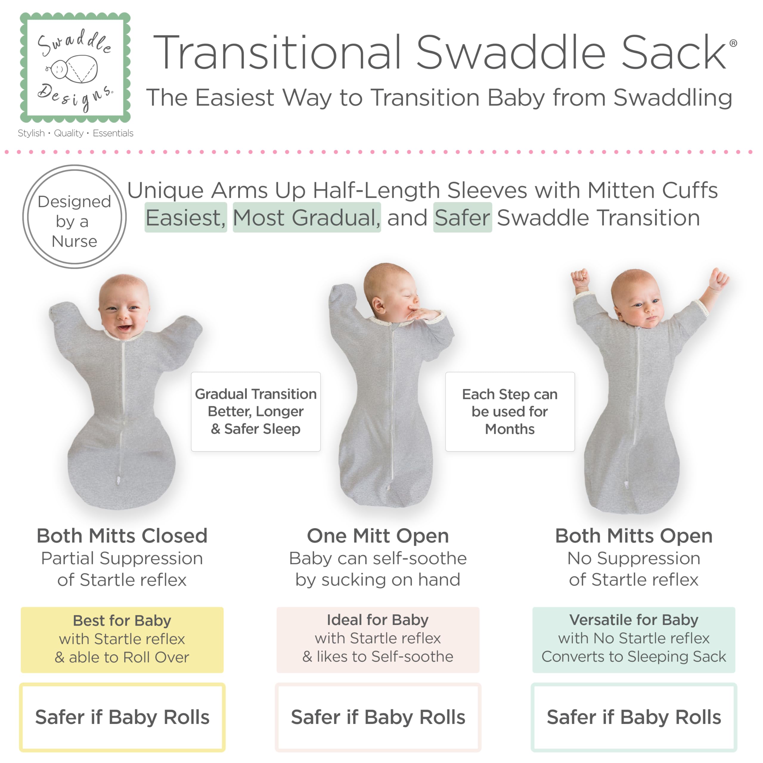SwaddleDesigns Übergangs-Pucksack Baby, Pucktuch & Puckschlafsack für Neugeborene mit Arme-nach-Oben-Design, halblangen Ärmeln & Fäustling-Bündchen