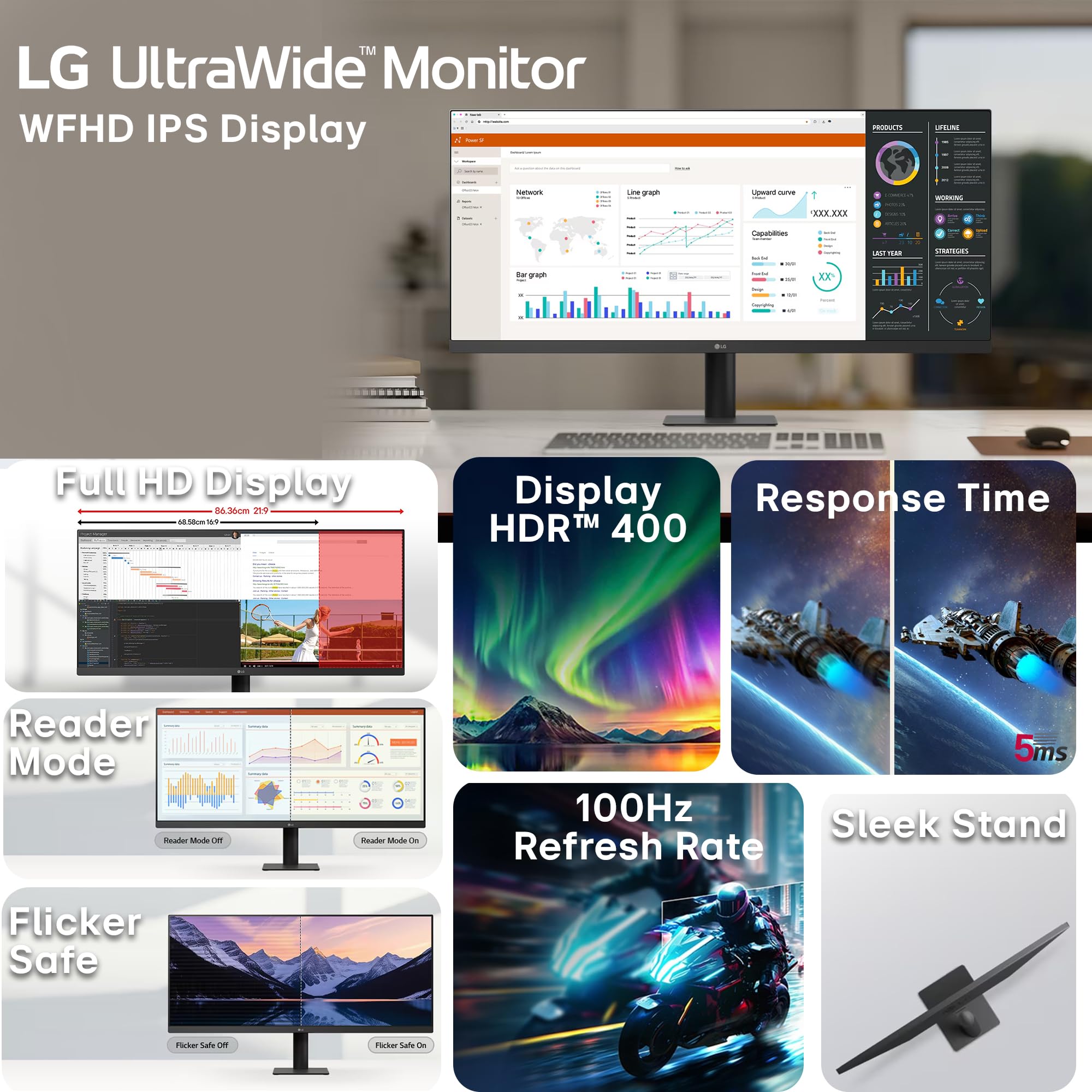 LG 34U511A 86.36cm (34 Inch) UltraWide WFHD (2560x1080) IPS Monitor, Anti-Glare, sRGB 99%(Typ.), Reader Mode, HDR10, 3-Side Virtually Borderless, HDMI, DP, HP Out, Tilt Adjustment Slim Stand (Black) — Amazon image 5