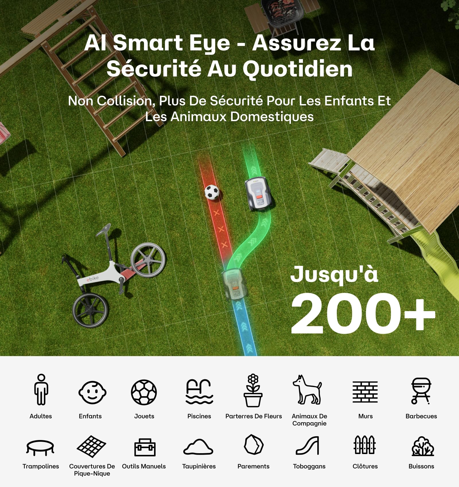 Robot Tondeuse sans Fil Périphérique T1200Pro pour 1500㎡, Robot Tondeuse avec Tonte Personnalisé via APP, Tonte Précise des Bordures, Pentes 24°, Tondeuse Automatique pour Cour Avant et Arrière