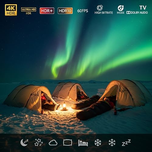 craft North Pole Sleepover: Explorer Ambience & Winter Calm Noise Fire TV 2026