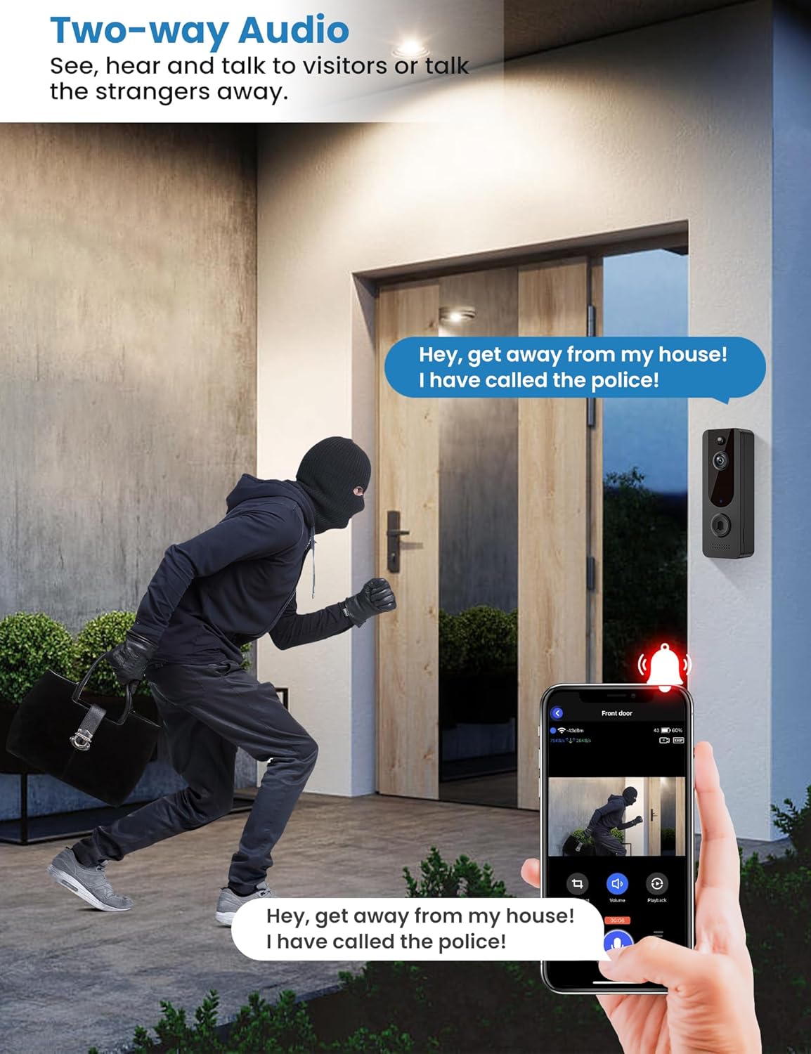 Aiwit Video Doorbell менен эки тараптуу аудио өз ара аракеттенүү