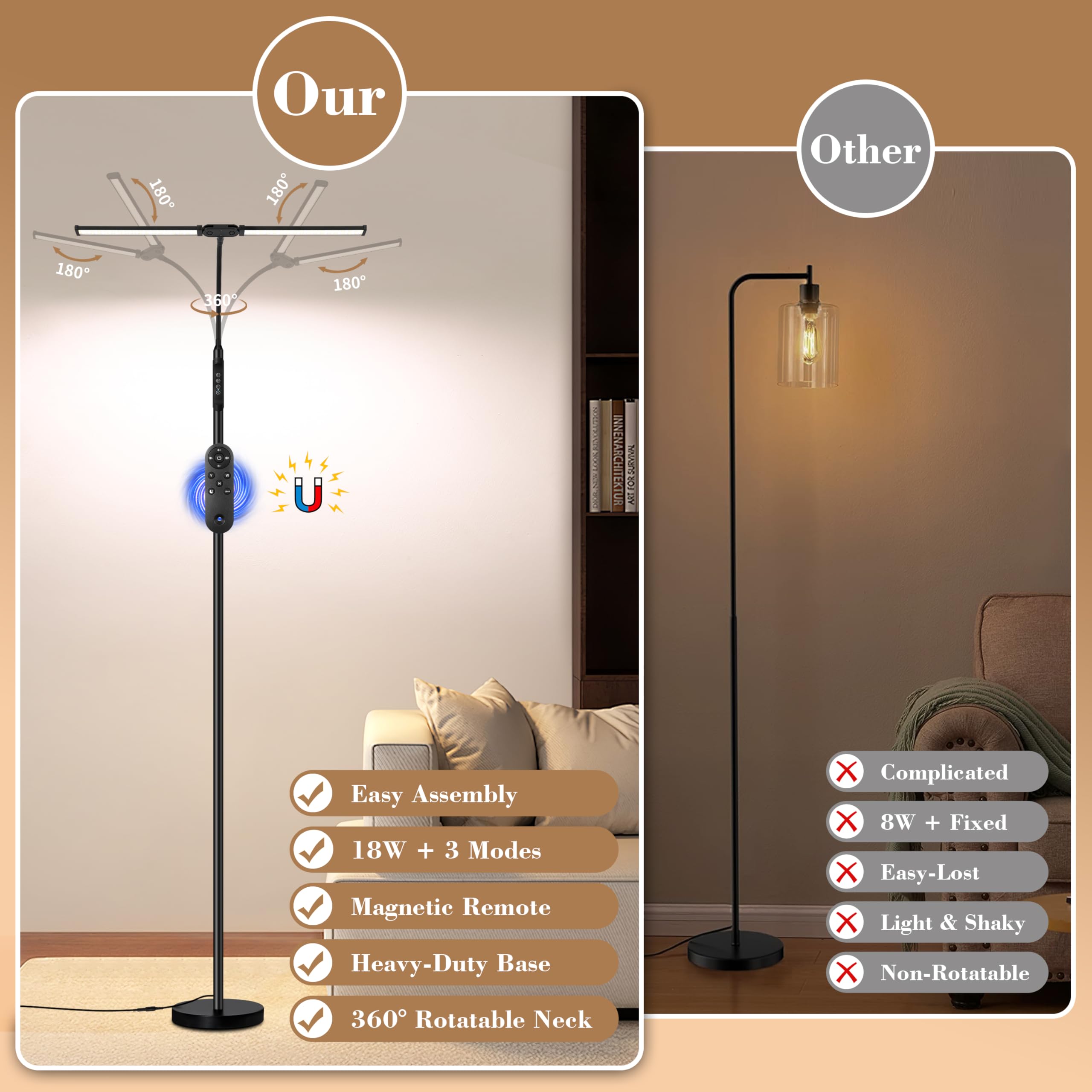 Augenschonende Stehlampe für den Innenbereich, 3000K–6000K und Helligkeit einstellbar, Fernbedienung und Touch-Bedienung, Leselampe mit verstellbarer Höhe, flexibler Schwanenhals für Wohnzimmer und Sc