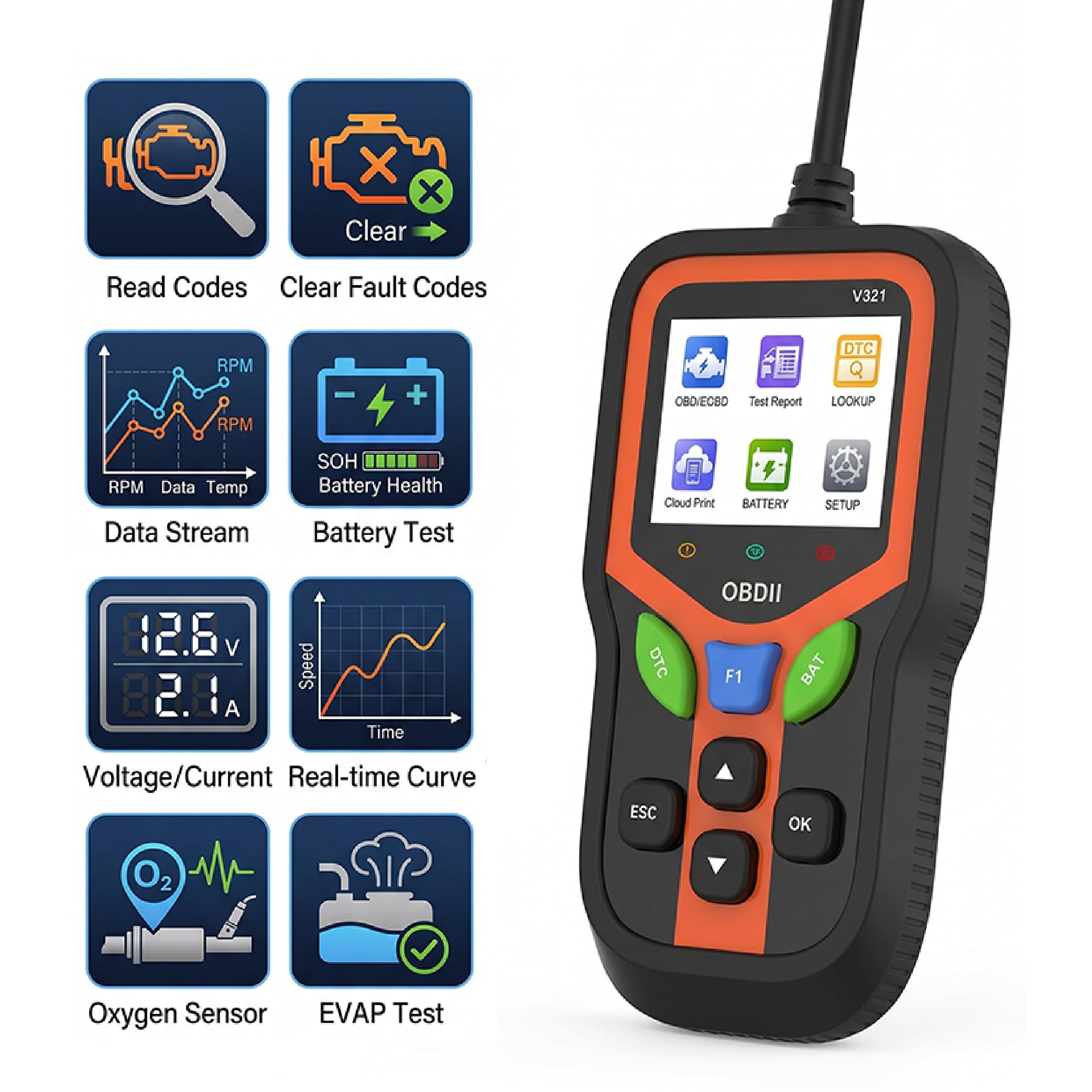 OBD2 Auto Diagnostica per Opel Astra H Abzeichen Zafira B Astra Corsa D 2000-2024 2025+, Plug And Play, Solo per Diagnosi e Cancellazione Codici Reset e Programmazione Non Supportati