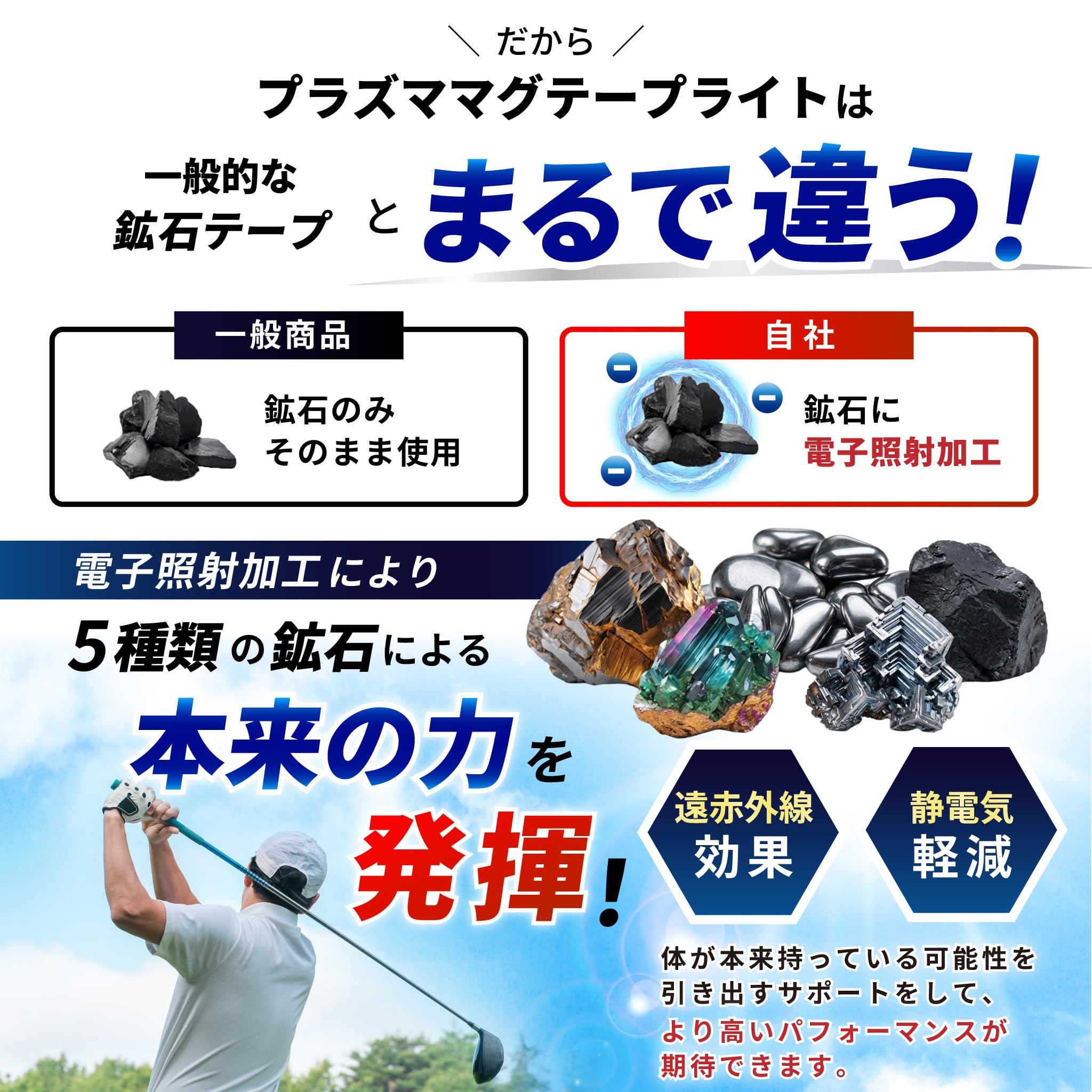 Amazon | プラズマ電子テープ 伸縮テープ 5cm×5m | 天然鉱石に電子照射