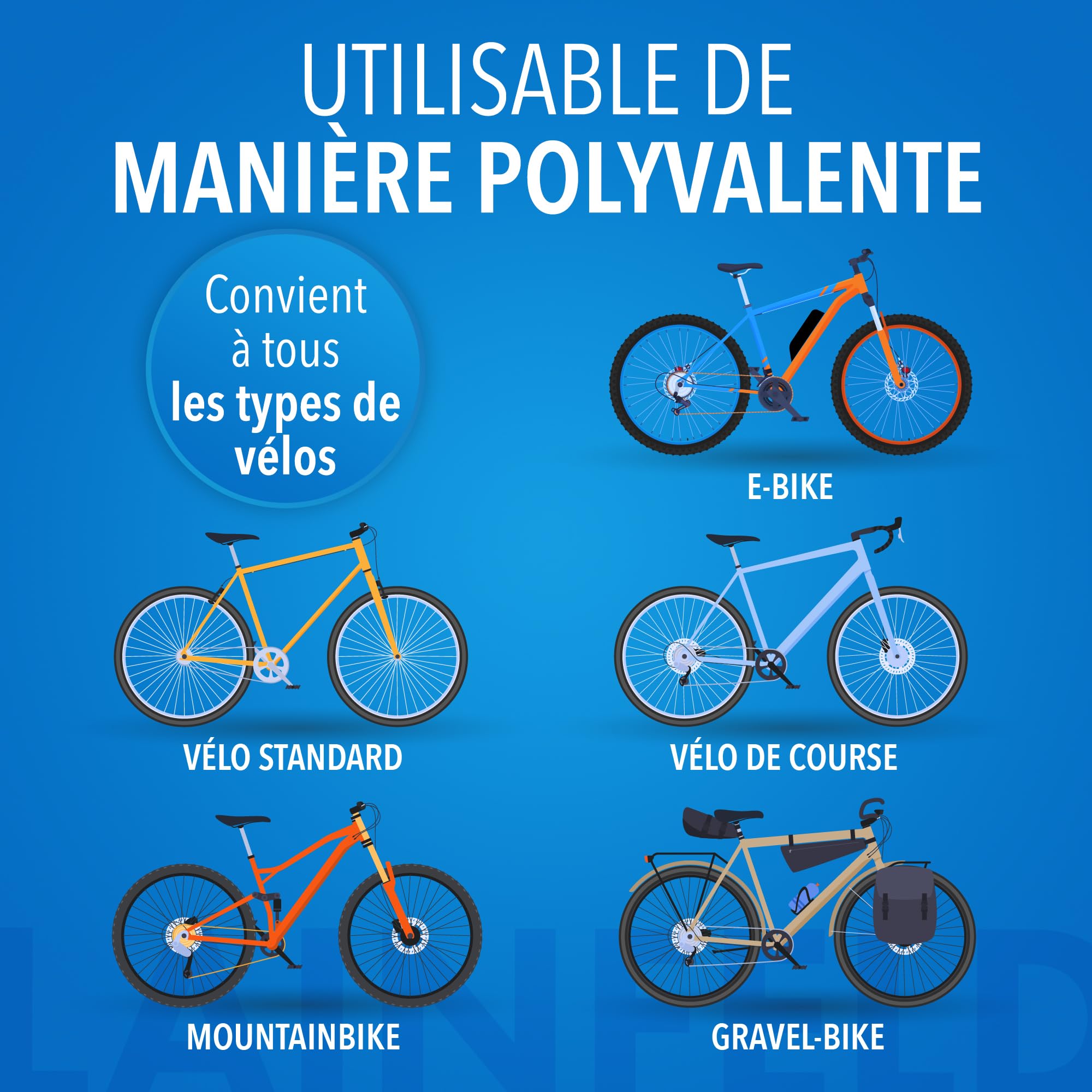 LAINFELD Protection pour vélo