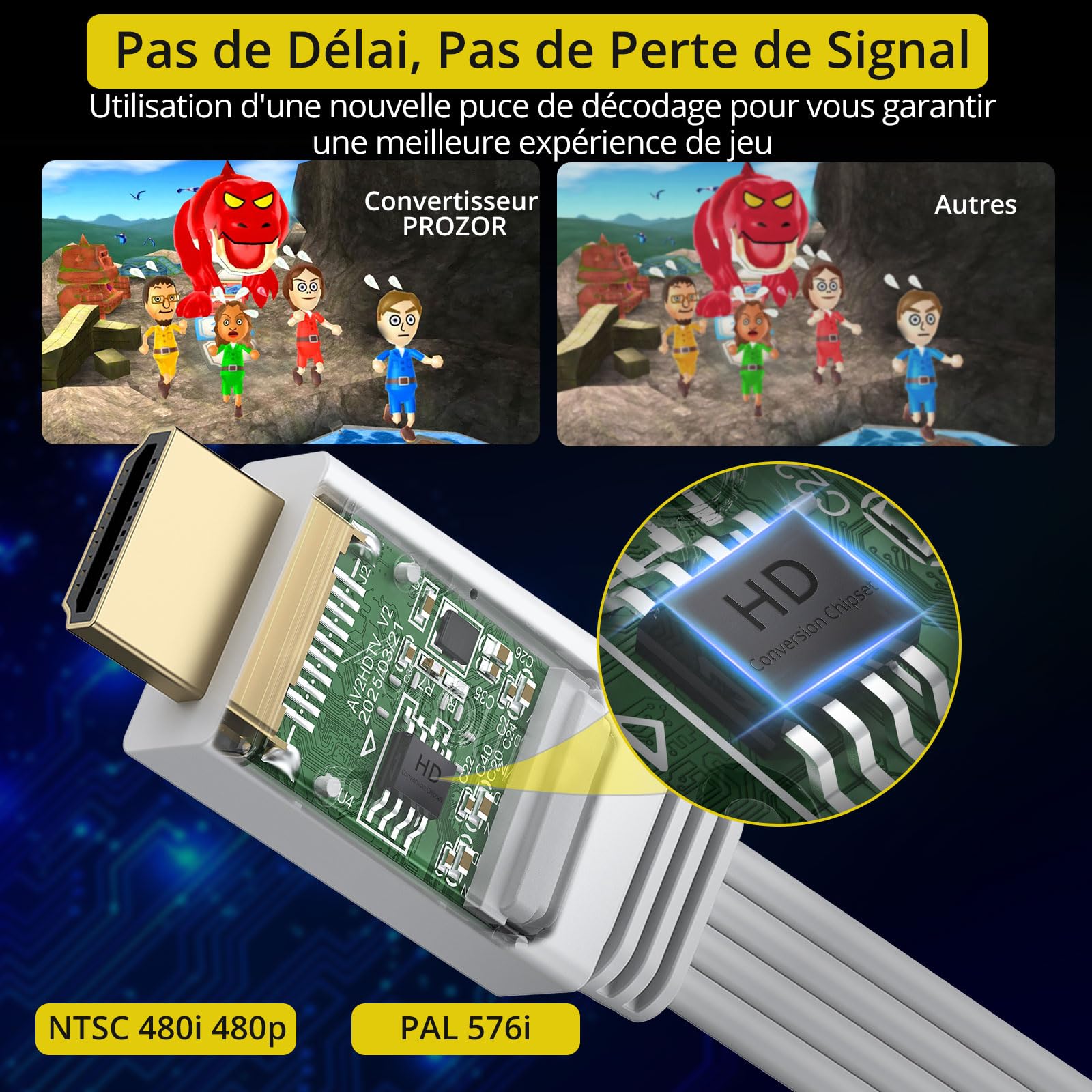 PROZOR Adaptateur Wii vers HDMI 1080P Câble HDMI Intégré 1.2m Conversion Vidéo et Audio pour Console Wii et Wii U Plug-and-Play