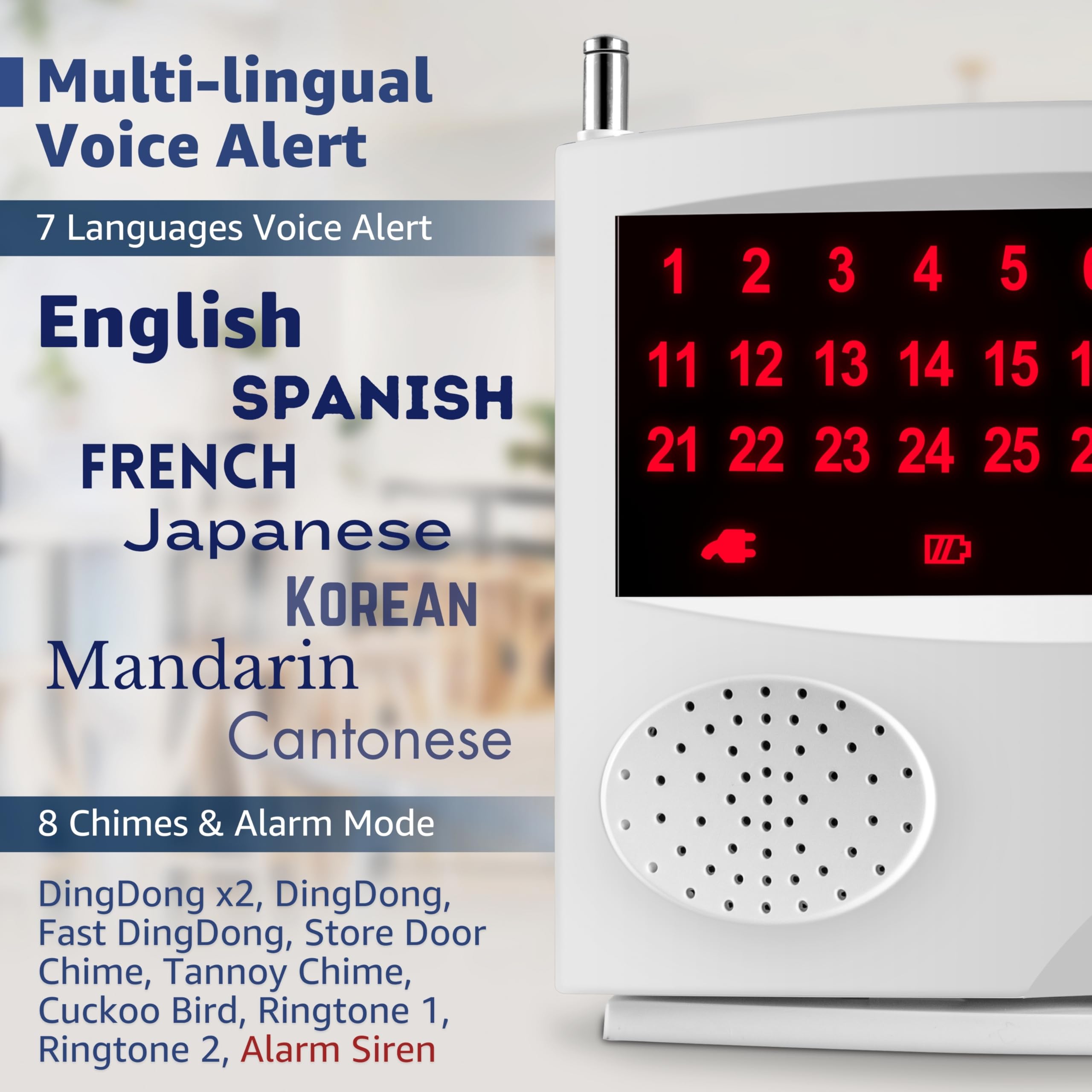 SYNLETT Wireless Calling System - Image 3