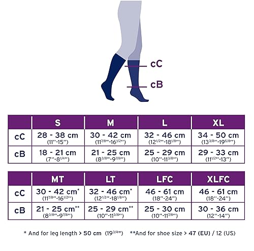 Miniatura 6 de JOBST - 113149 calcetines de compresión casuales para hombre, 15-20 mmHg, azul marino, talla M