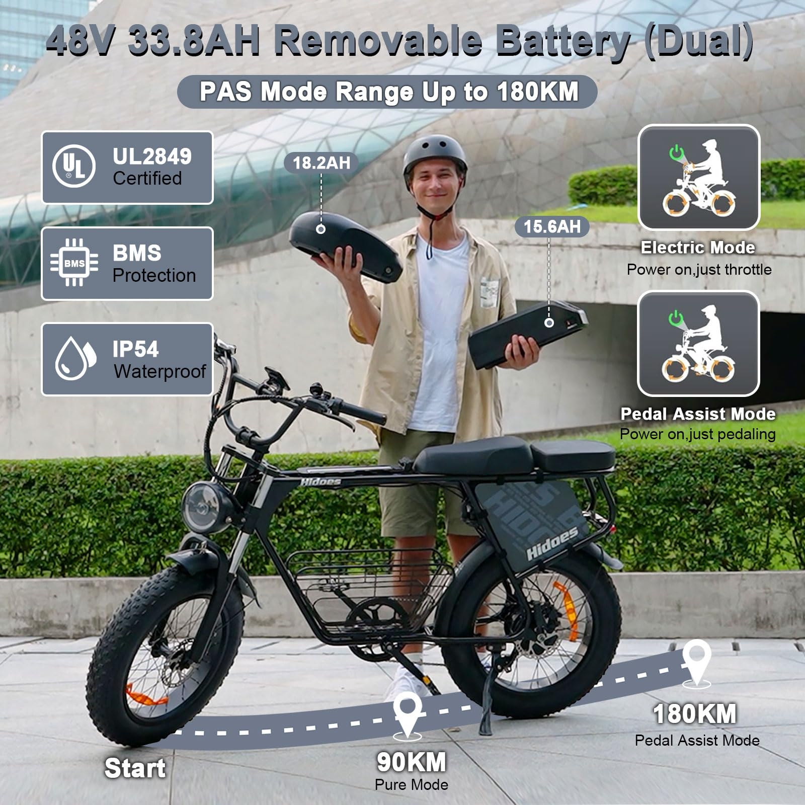 B9 Velo Electrique Homme 2 Batterie Amovible 48V 33.8Ah jusqu'à 180Km,20"*4.0" Fat Bike Electrique avec Panier et siège arrière,VTT électrique Adulte 7 Vitesses