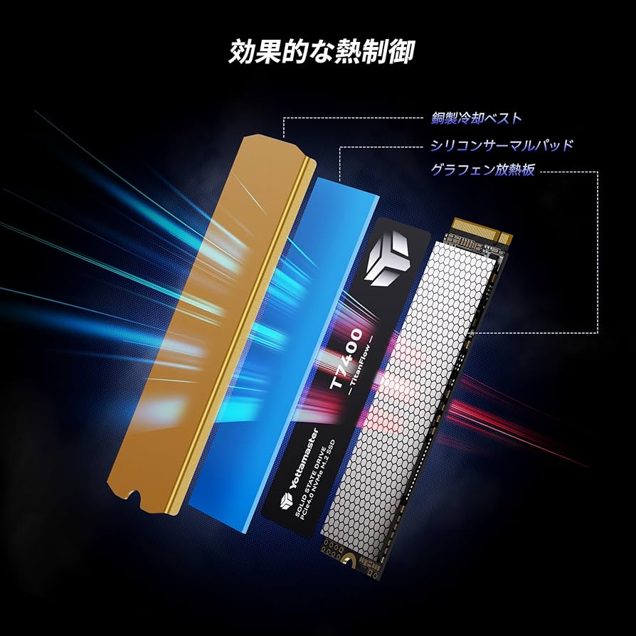 Amazon | Yottamaster T7400 1TB SSD M.2 PCIe Gen4x4 NVMe 内蔵
