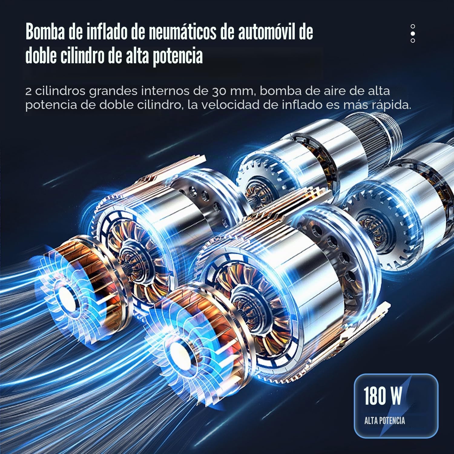 Inflador de neumáticos de 12 V de TIREWELL, bomba de metal de accionamiento directo de doble cilindro para trabajo pesado, compresor de aire con clip de batería y manguera extendida de 5 m
