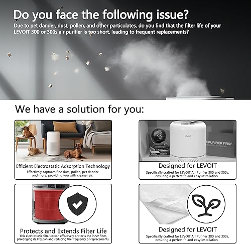 Miniatura 4 de HPUY Purificador de aire prefiltro de algodón, paquete de 5 unidades, compatible con filtro de purificador de aire Levoit Core 300 y filtro de