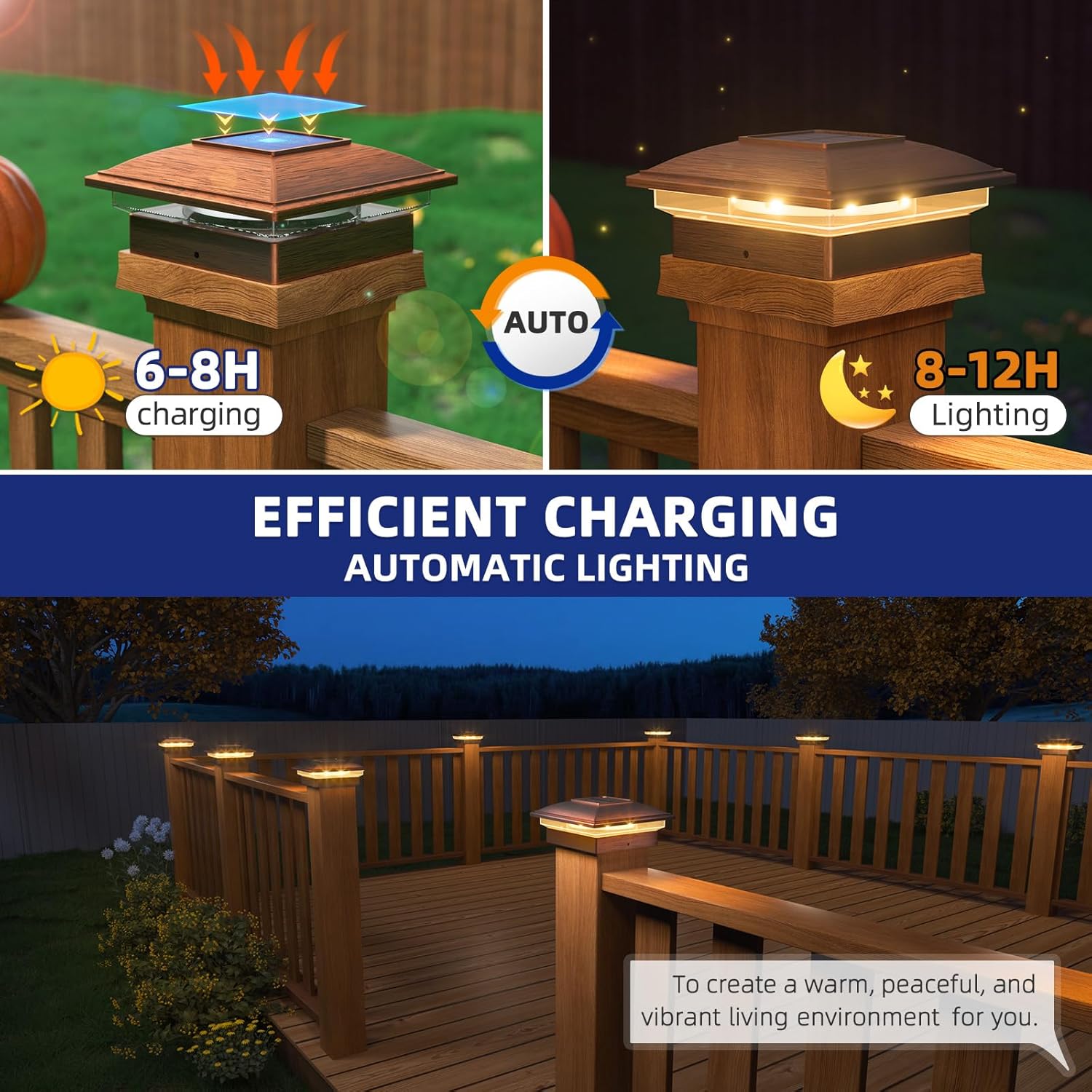 APONUO 16 Pack Fence Post Solar Lights, 2 Modes(Warm/Cool Light) Outdoor Waterproof 4x4 Post Solar Lights, Solar Powered Garden, Patio, Deck Decor for 4x4 Wood & Vinyl Posts, Copper