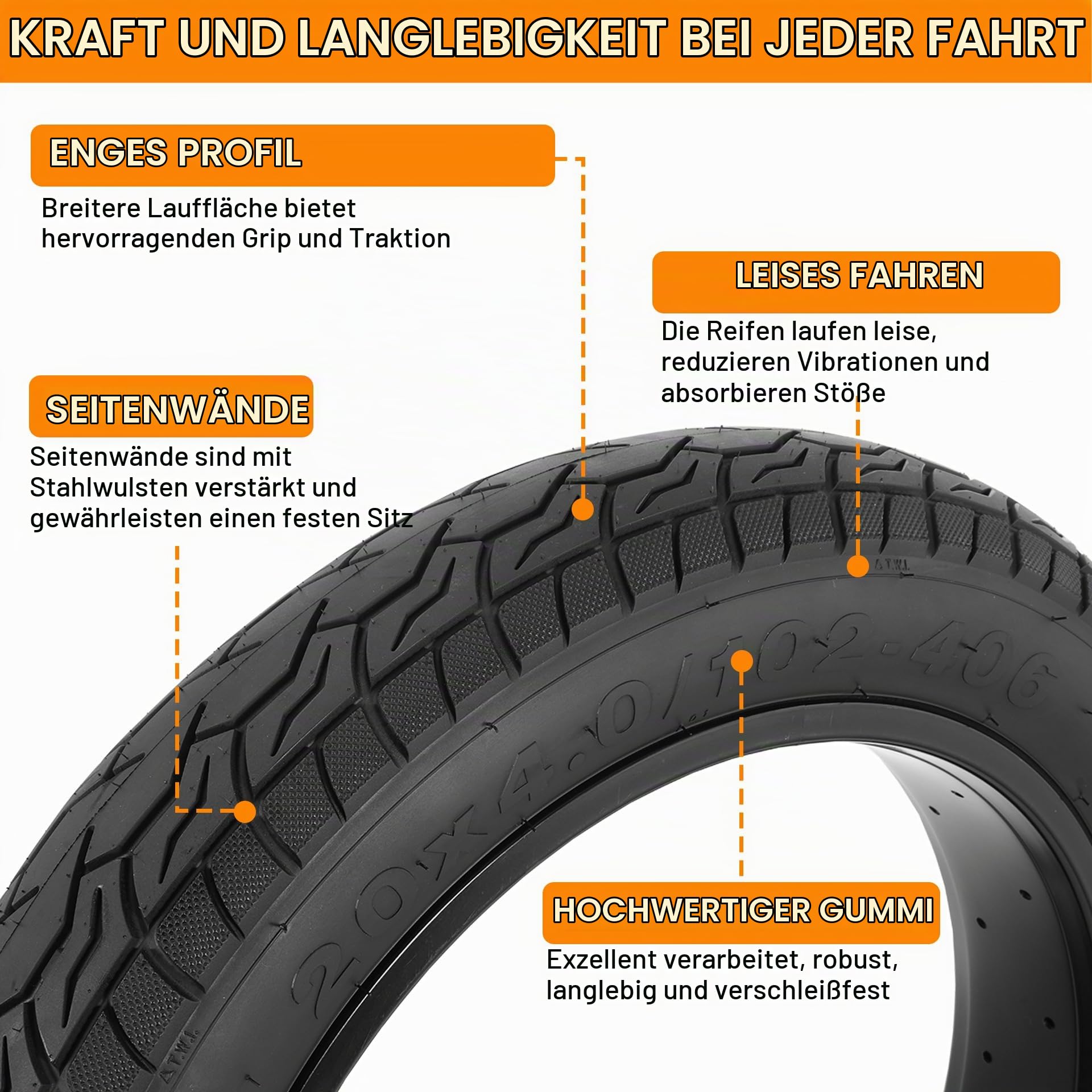 2-Pack 20x4.0 Fatbike Reifen und Schläuche, 20 Zoll Fahrrad Schlauch, Faltenbar Ersatz Bicycle TiresFahrradreifen mit 2 Reifenhebeln Für Mountainbike und E-Bike (DE)