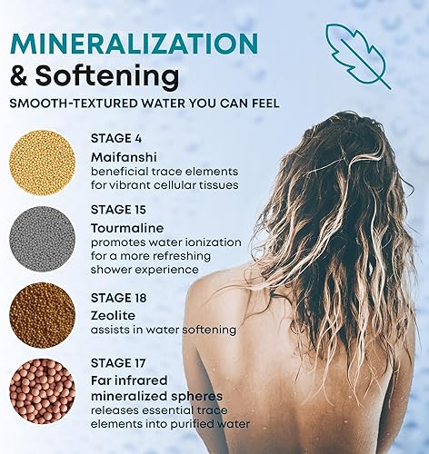 Miniatura 6 de AquaHomeGroup Filtro de ducha de 20 etapas con vitamina C E para agua dura, filtro de agua de ducha de alto rendimiento para eliminar el cloro y el