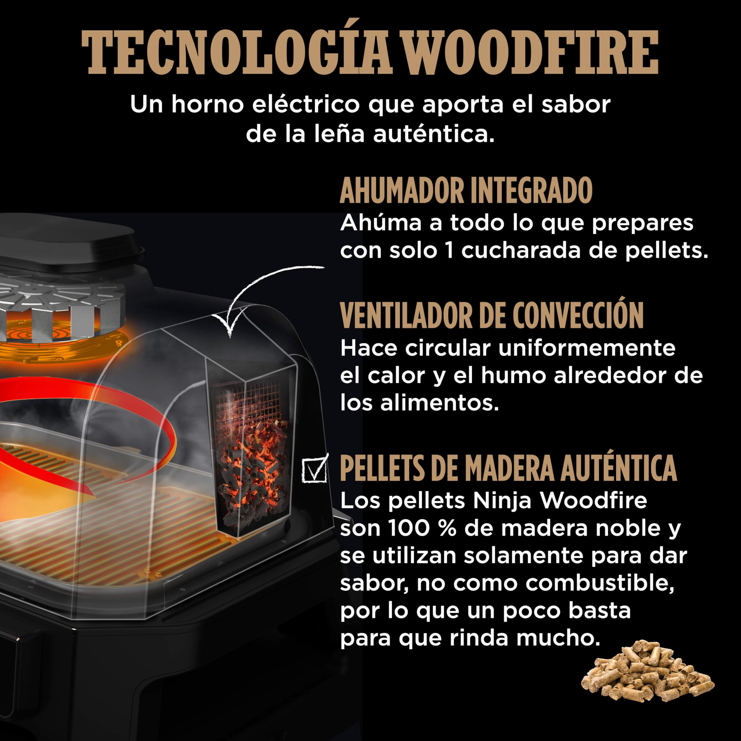 Ninja Woodfire Pro Connect XL Parrilla Eléctrica de Exterior y Freidora de Aire 7 en 1 - Control mediante App y 2 Sondas Digitales - Soporte para Costillas, Funda y Cepillo - Azul y Negro, OG901EUAMZ