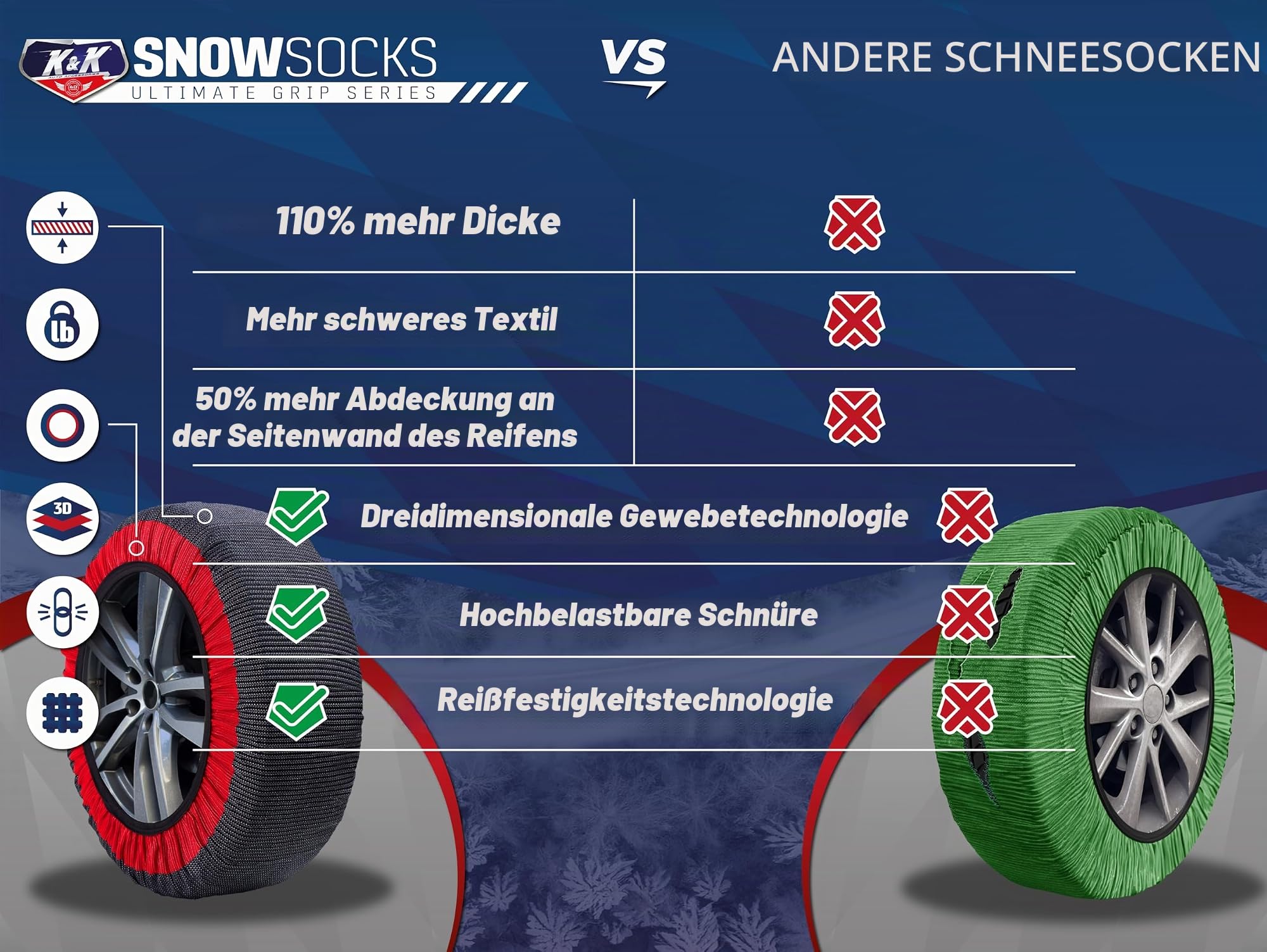 KNK Boutique Auto-Schneesocken für Reifen – Pro-Serie für ultimativen Grip, Alternative zur Reifen-Schneekette – Schneetraktionsgerät, Winter-Notfallzubehör (groß)