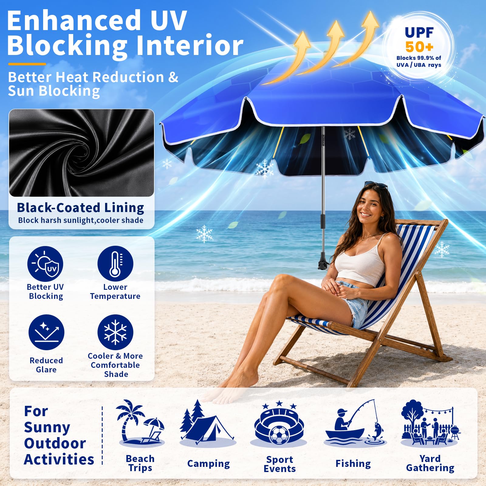 2er-Pack 124cm Strandstuhl Sonnenschirm mit Klemme, UPF50+ UV-Schutz, 360° drehbarer Clip-On Sonnenschutz, tragbarer Schirm für Strandstuhl, Camping, Golf, Kinderwagen,Rollstuhl