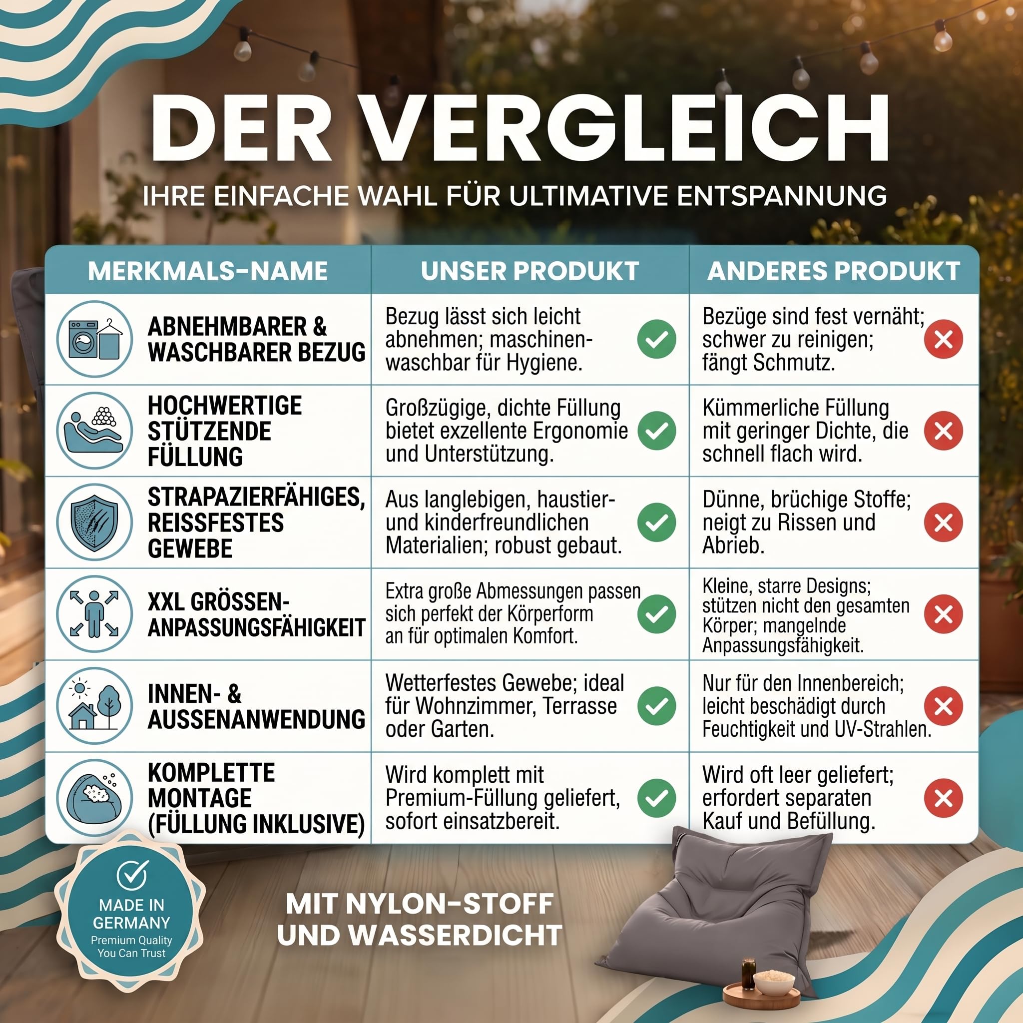 LAZY BAG Riesen-Sitzsack Classic XXL 140x180 cm | Sitzkissen 2-in-1 für relaxtes Sitzen & Liegen | Bequeme Indoor & Outdoor 4 Mio. EPS-Perlen für perfekte Ergonomie | waschbarer Bezug
