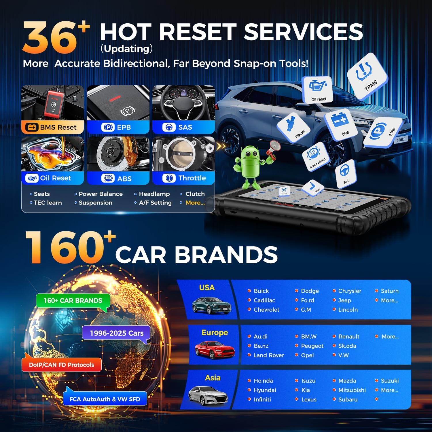 Autel MaxiCOM MK906S PRO2-TS 40+ Hot Reset Services