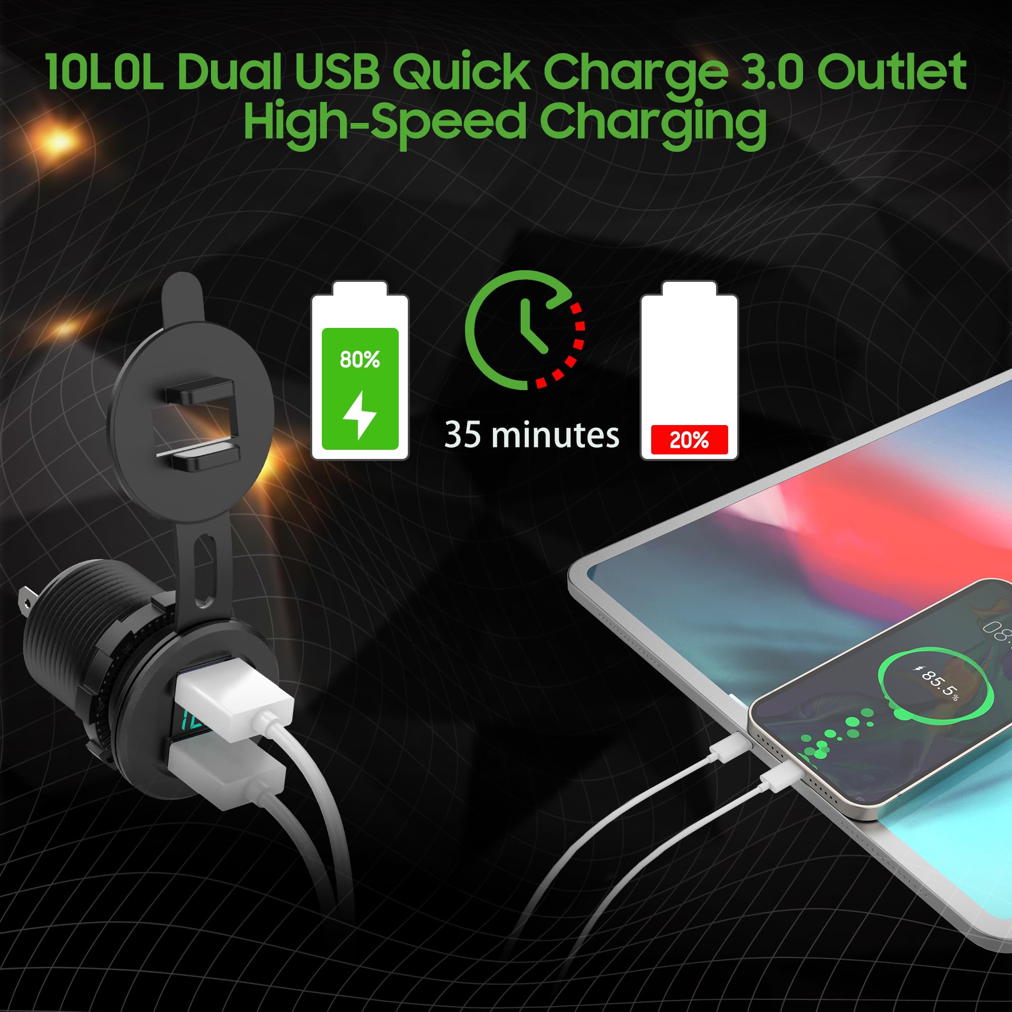 10L0L Golf Cart Ladegerät Adapter,Dual Port USB Quick Charge 3.1,5A Schnellladegerät Stromadapter für Golf Cart Club Car,EZGO und Yamaha (3.1 9-48V)