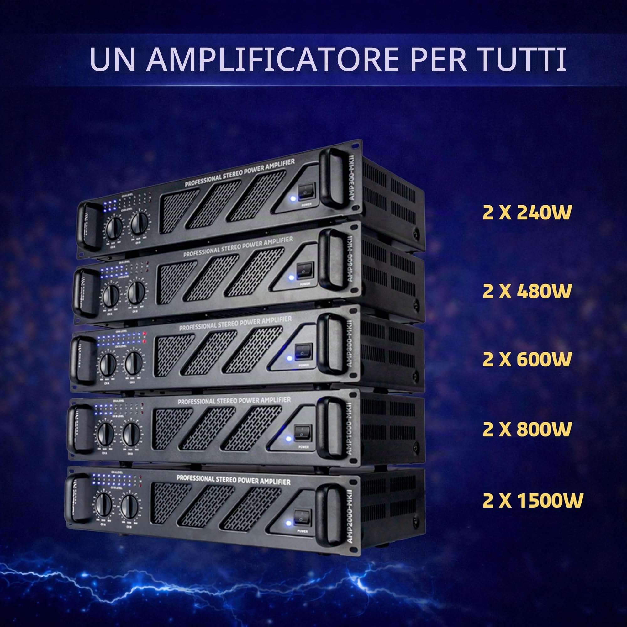 Ibiza AMP1000-MKII Amplificatore PA professionale 2x800 W – Amplificatore di potenza stereo da 19” montabile su rack con ingressi RCA/Jack, uscite Speakon/morsettiera e protezioni elettroniche