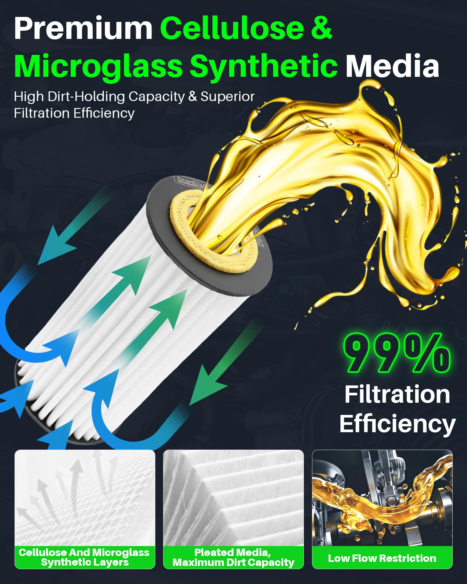 Premium-Synthetic Oil Filter for VW Jetta/Passat/Golf/Tiguan, for Audi A3/A4/Q5/Q7/A6/A5, for Porsche Macan – High Efficiency Replacement XG11784