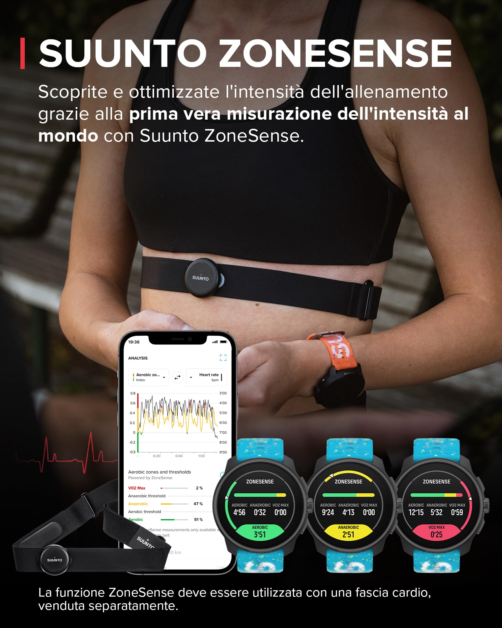 SUUNTO Race S Orologio Sportivo Donne Uomo, GPS Running Activity Tracker, Bi-Band GNSS, Offline Map, AMOLED Touch Schermo, Smartwatch Cardiofrequenzimetro Altimetro, 95+ Sports, Autonomia 13 Giorni