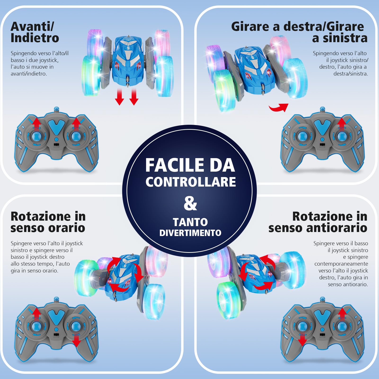 Cocopa Macchina Telecomandata per Bambini con Luce, Giochi Bambini 4 5 6 7 8 9 Anni, Regalo Bambino 3-12 Ragazzi Regali Giocattoli Natale Compleanno, Auto Radiocomandata 4X4 Truck Giochi Esterno (Blu)