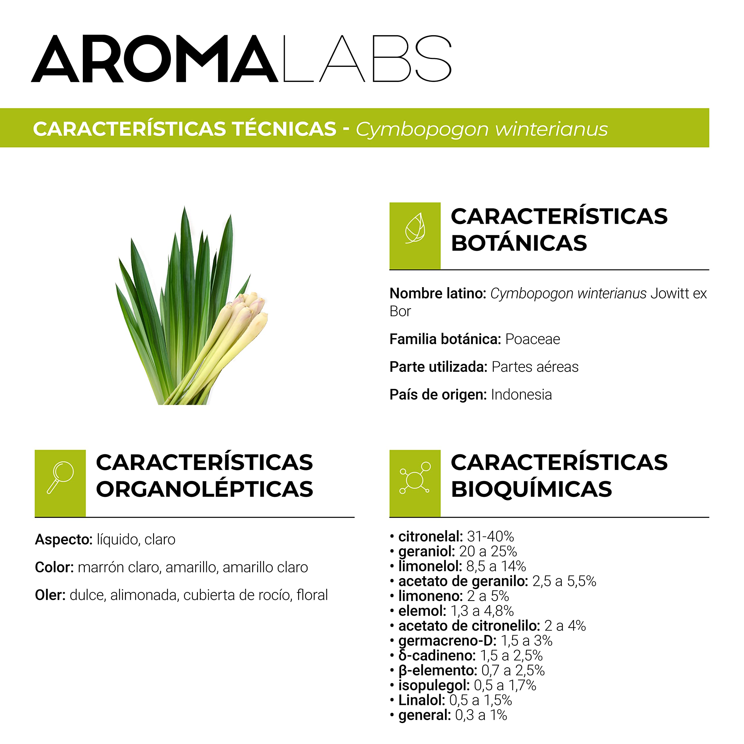 Citronela de Java BIO (Cymbopogon winterianus) - 30 mL - Aceite Esencial Quimiotipado y Certificado AB - Aroma Labs