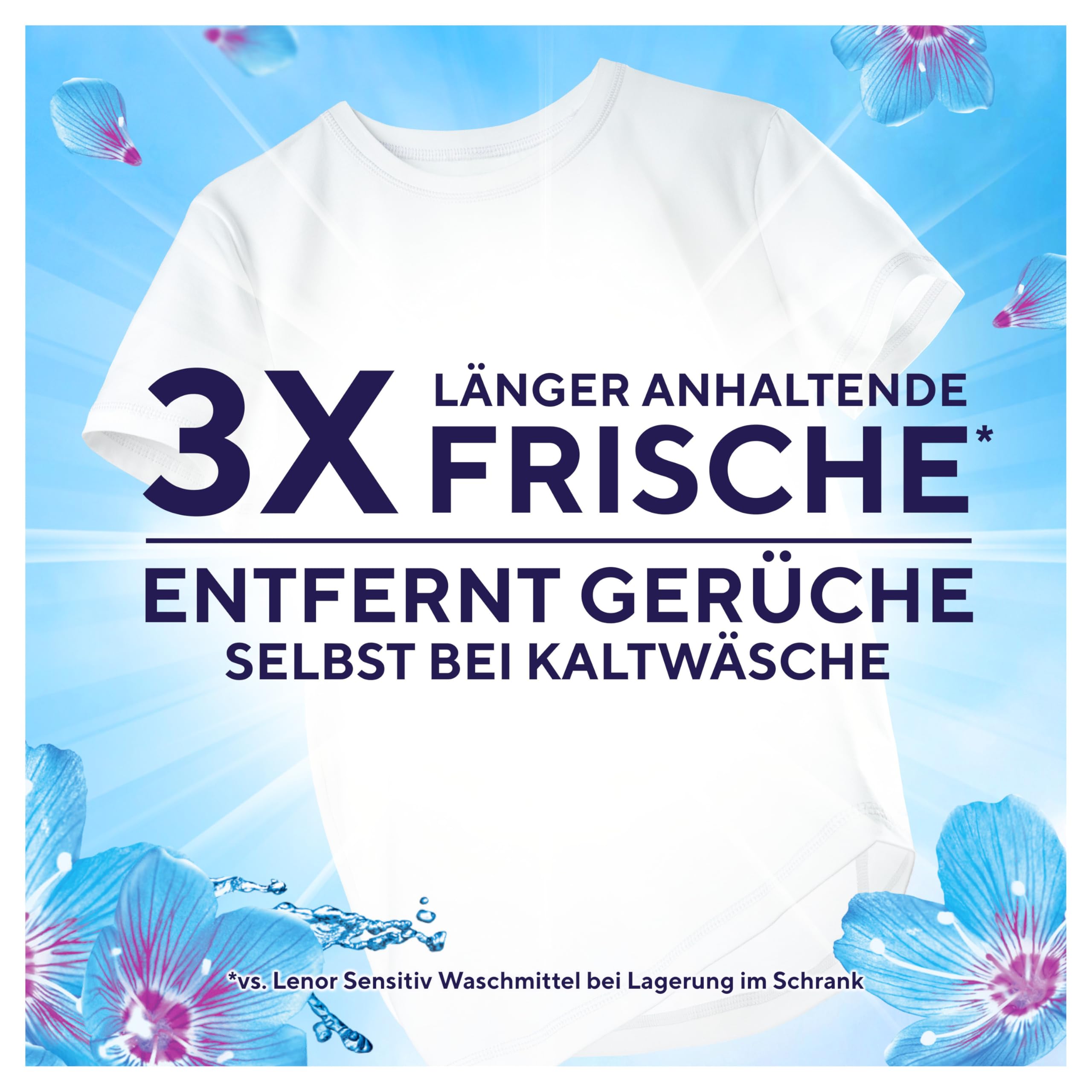 Lenor Waschmittel Pods, 100 Waschladungen, Aprilfrisch, Vollwaschmittel, Langanhaltende Frische & Geruchsentfernung Bei Kaltwäsche