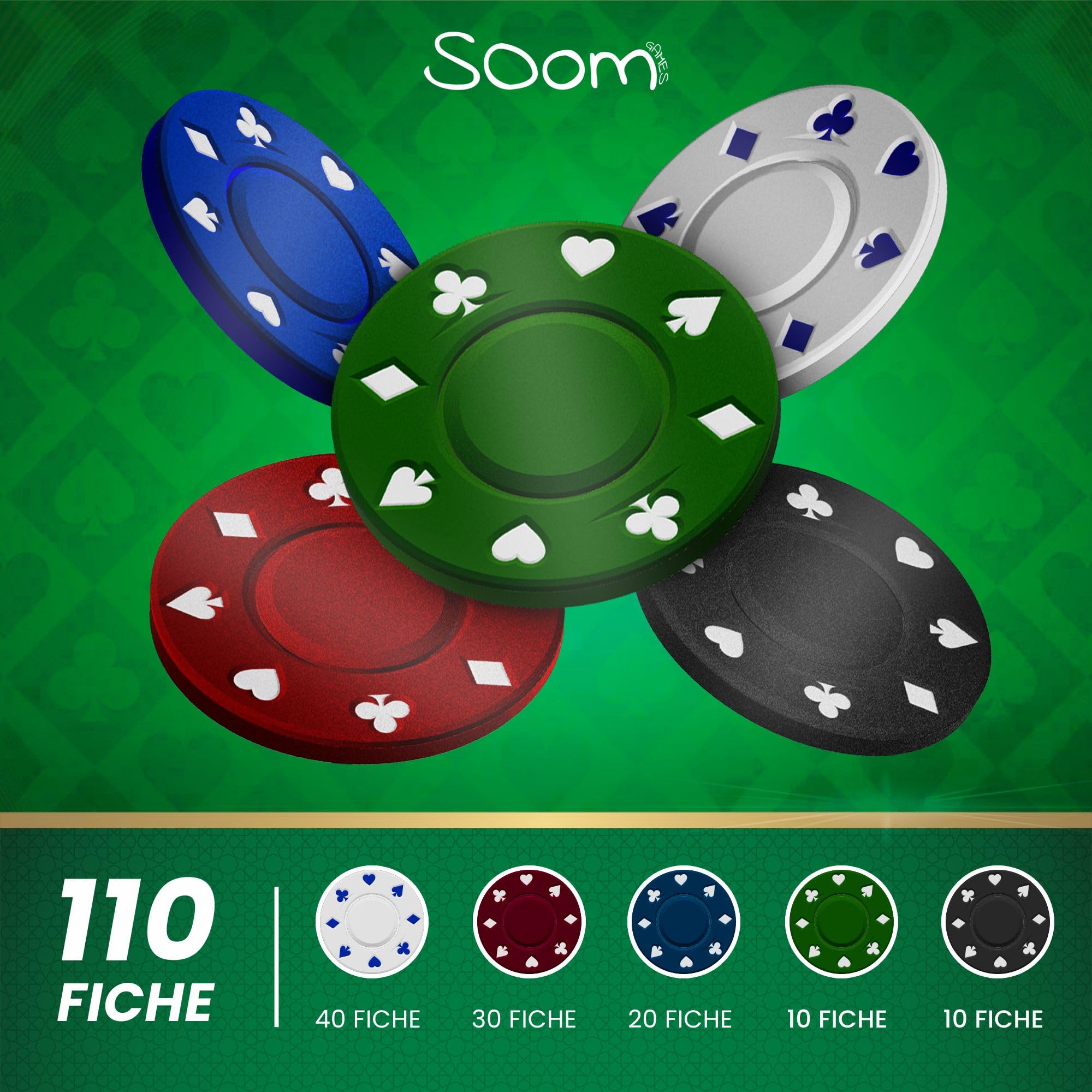 Set Poker per 2-4 Giocatori, 110 Chips, Pulsanti, Carte da Gioco Texas Holdem, Kit Completo
