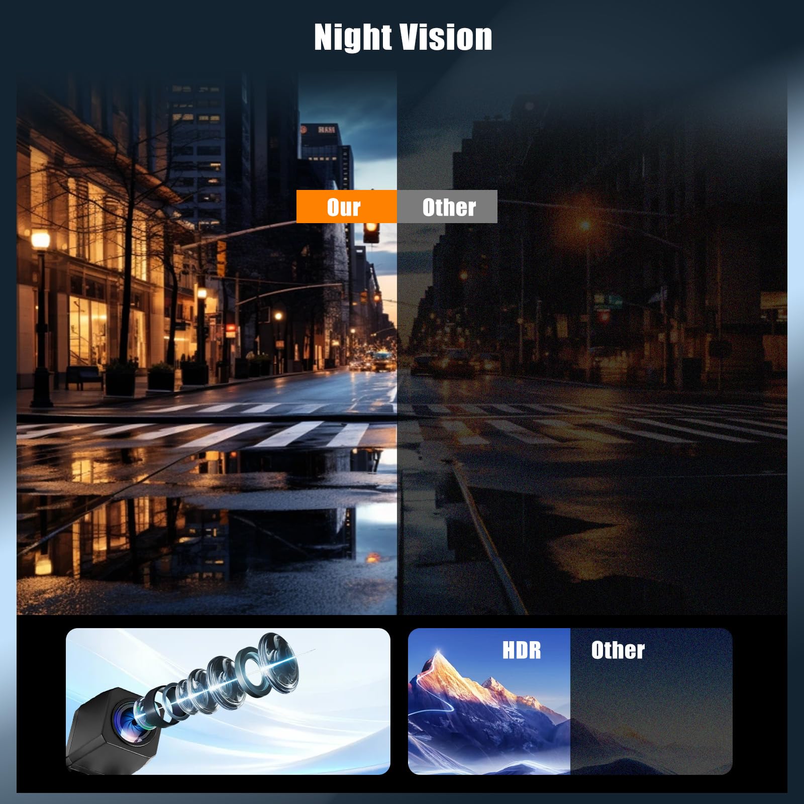 OiLiehu Cámara para Salpicadero 3,19 Pulgadas para Coches, Grabación Frontal e Trasero UHD 4K+4K, Lente Dual con G-Sensor/Control App/Grabación en Bucle/Visión Nocturna/Asistencia de Marcha Atrás