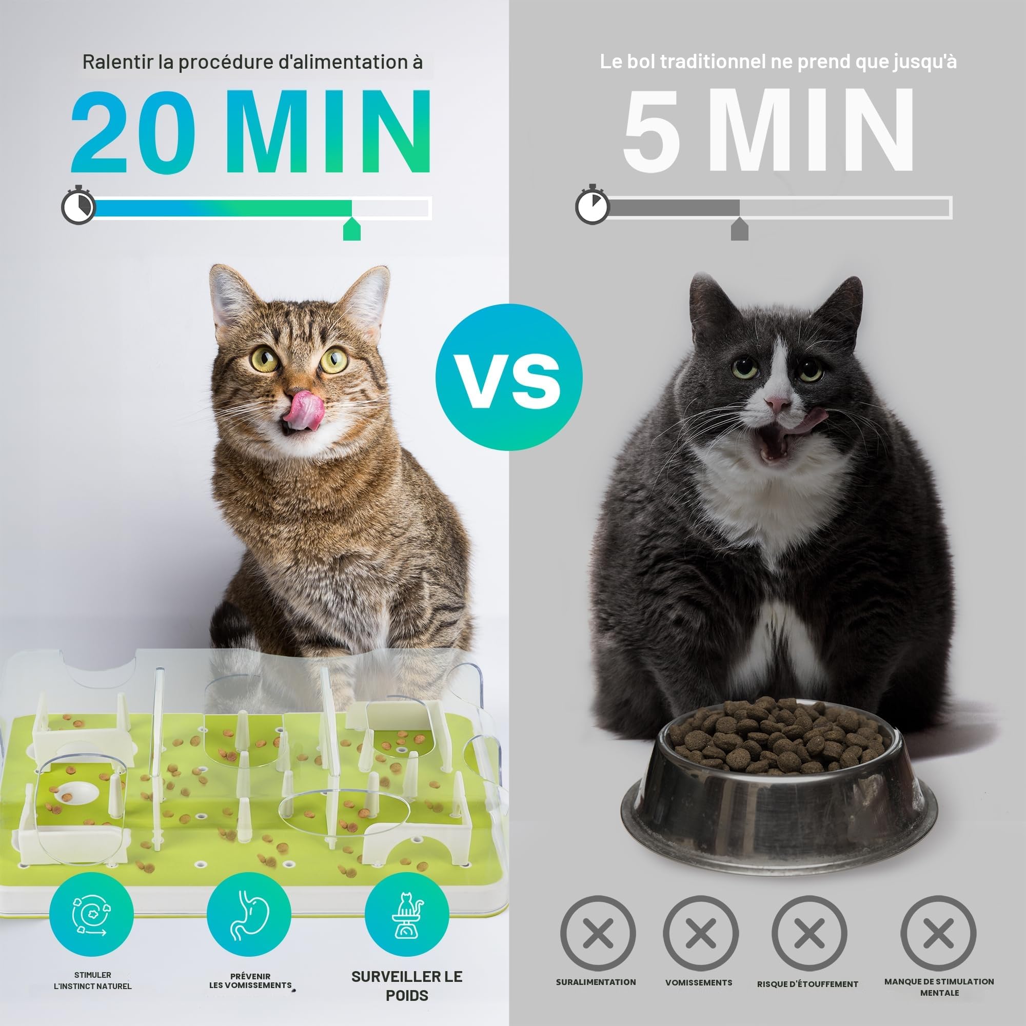 ALL FOR PAWS Mangeoire Interactive pour Chat, Puzzle de Friandises, Jeu de Friandises, Jouet de Stimulation Cérébrale de Chat, Jouets de Stimulation Lente pour Chats d'intérieur (Classique)