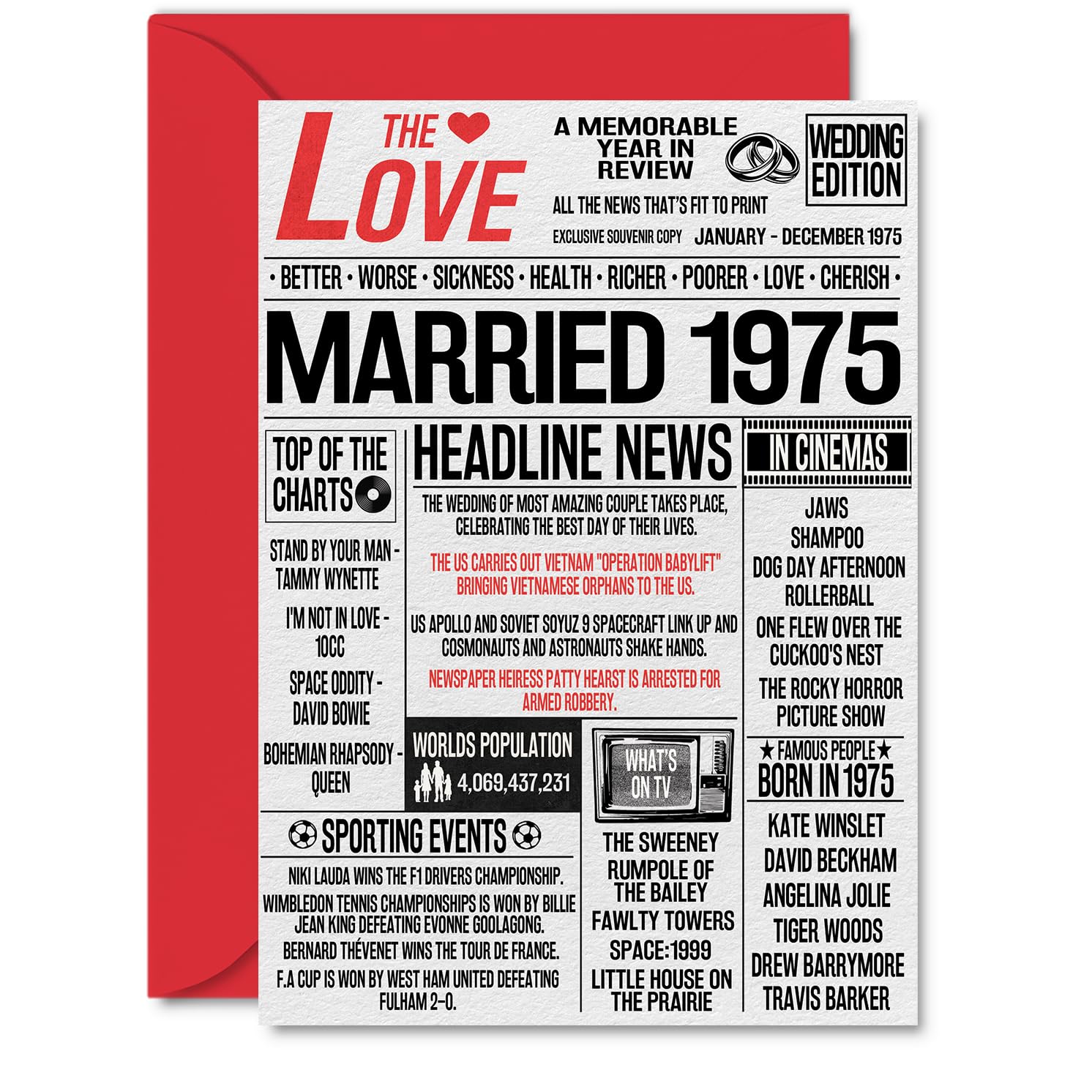 51st Anniversary Cards for Men Women - Married 1975 Newspaper - 51 Wedding Anniversary Card for Husband Wife Dad Mum Nan Grandad Vintage Retro 1975, A5 Greeting Cards