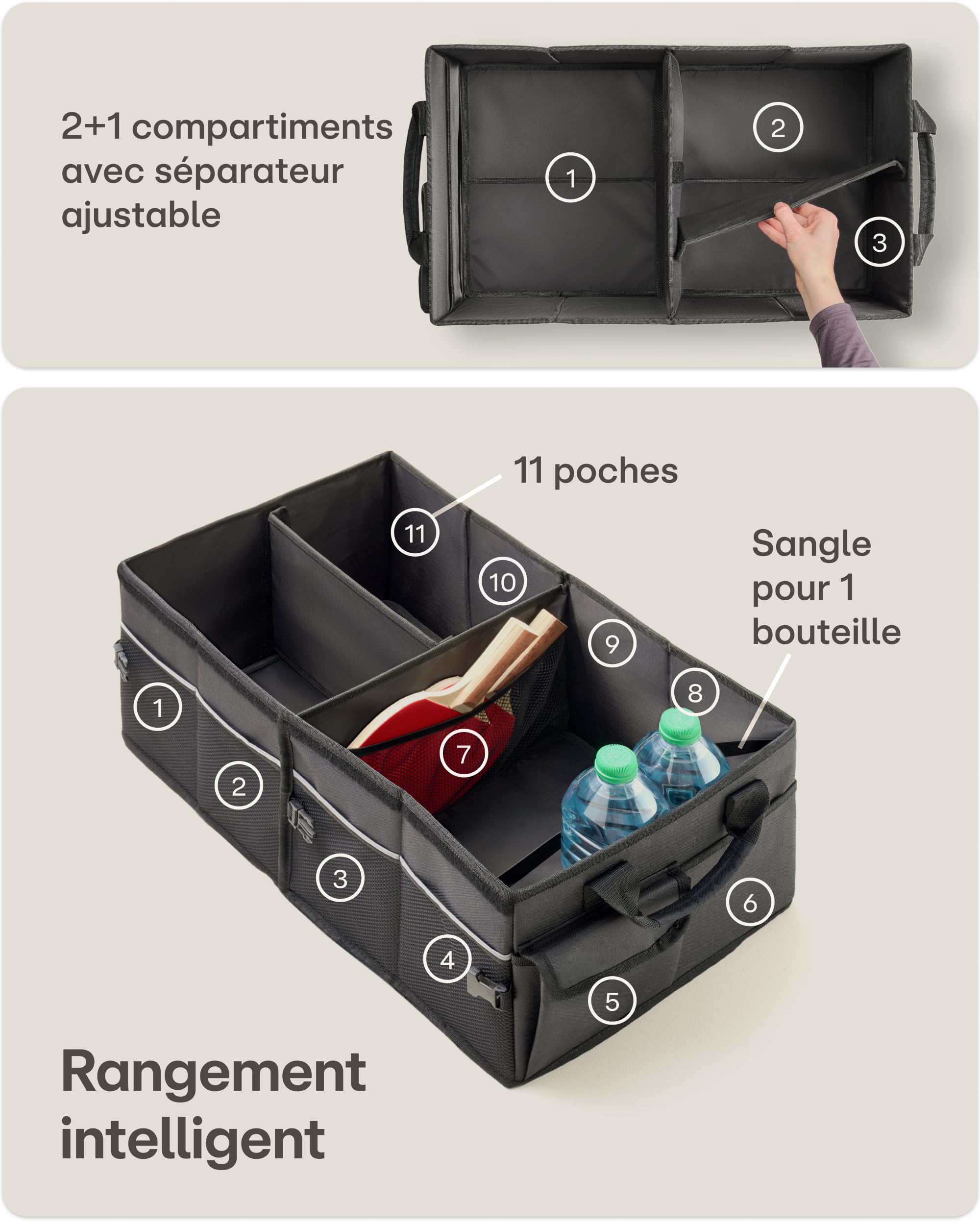 Praknu Organiseur de Coffre avec Couvercle Grand 45L – Pliable à 20L – 3 Compartiments avec 11 Poches – Déperlant & Antidérapant – Facile à Transporter – Idéal pour un Coffre plus Ordonné