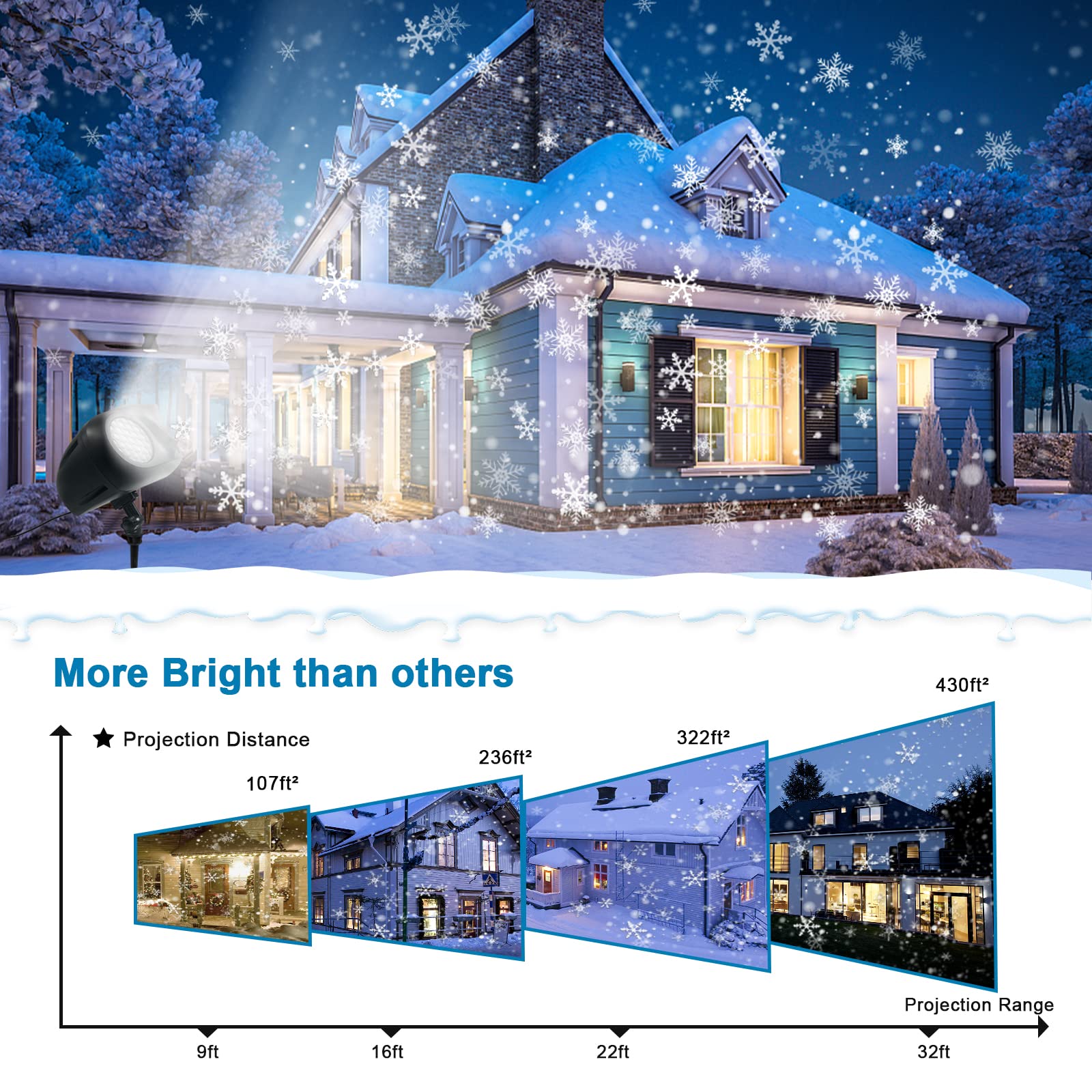 LED Schneeflocken Projektor - Wasserdichte Weihnachtsbeleuchtung Für Garten & Haus